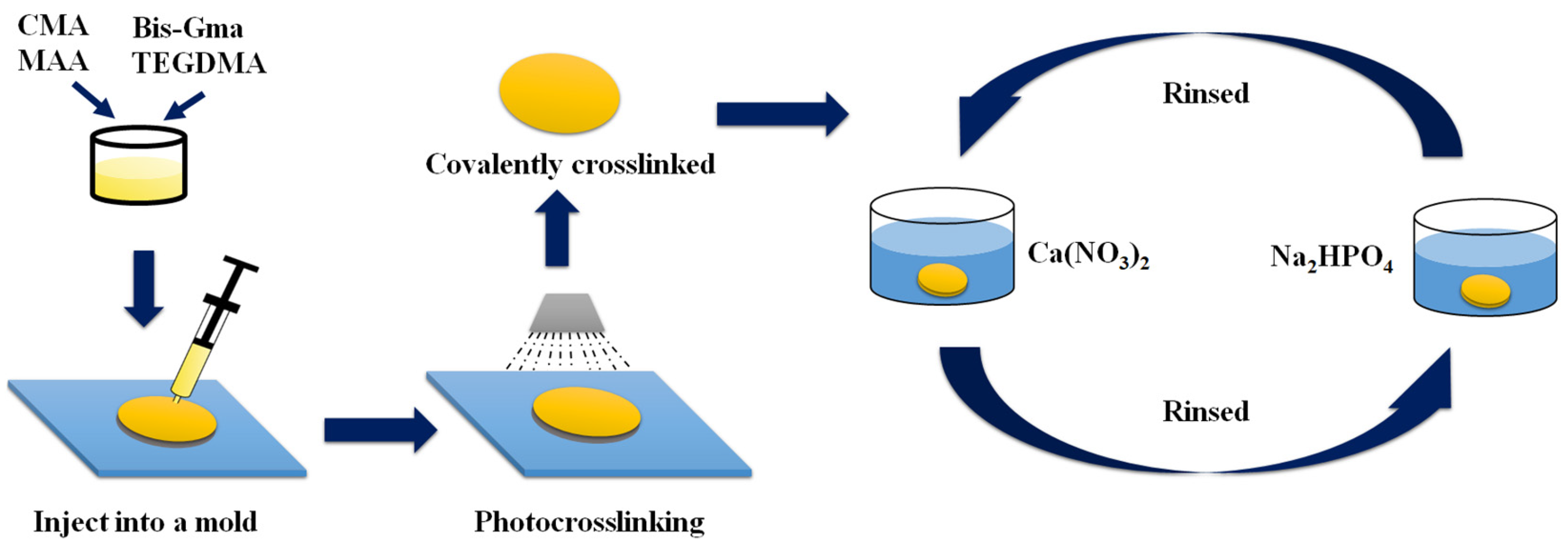 Materials 16 06497 g002
