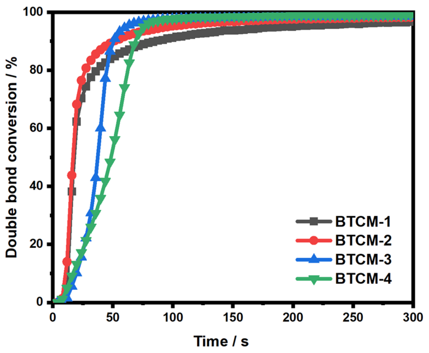 Materials 16 06497 g003
