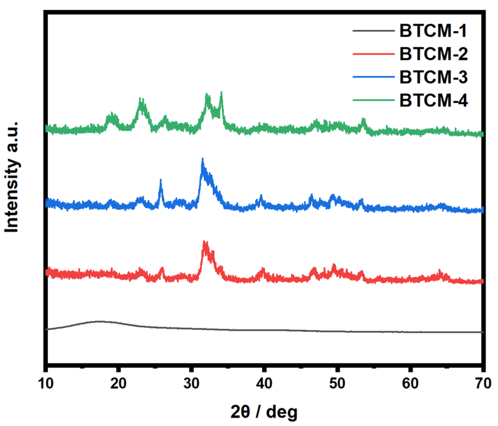 Materials 16 06497 g006