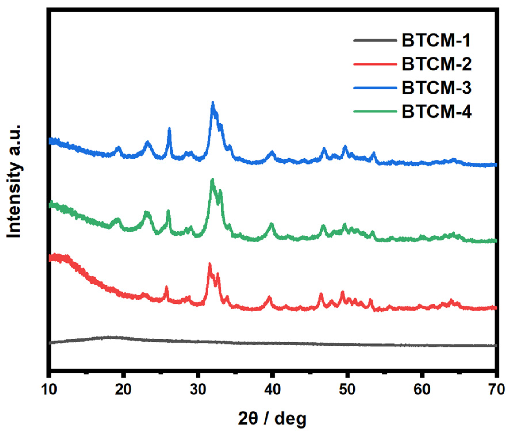 Materials 16 06497 g007
