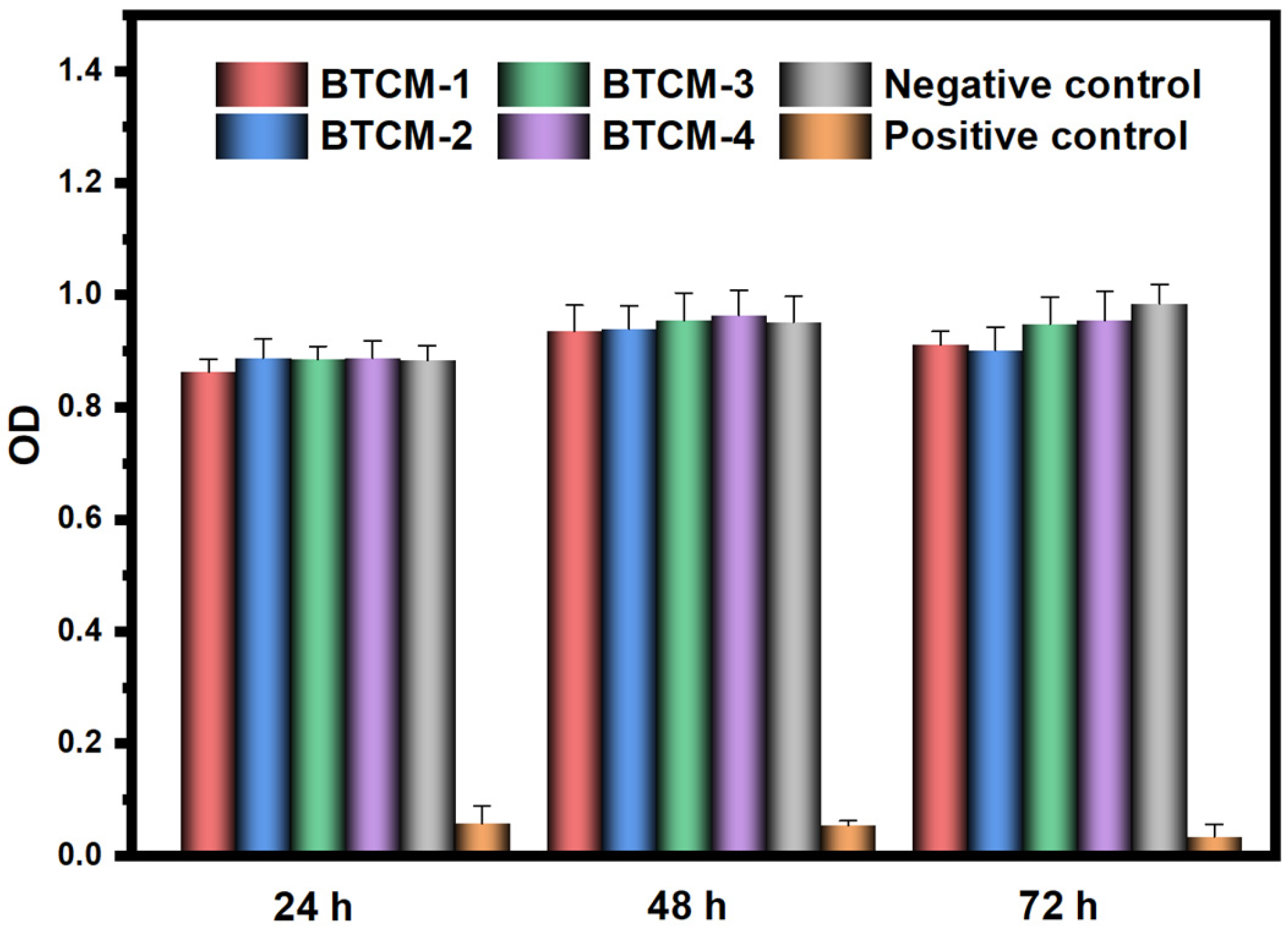 Materials 16 06497 g011