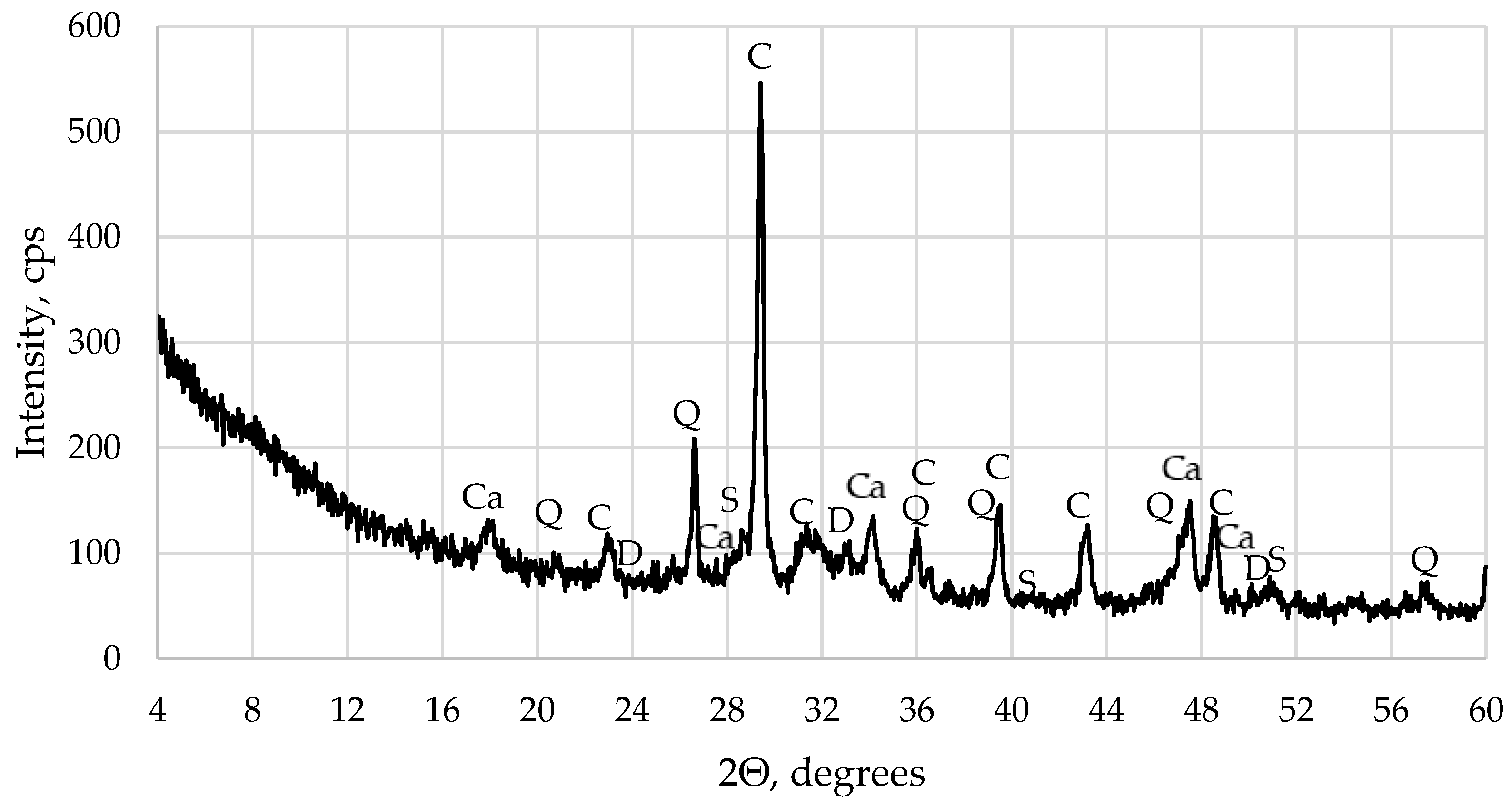 Materials 16 06498 g002