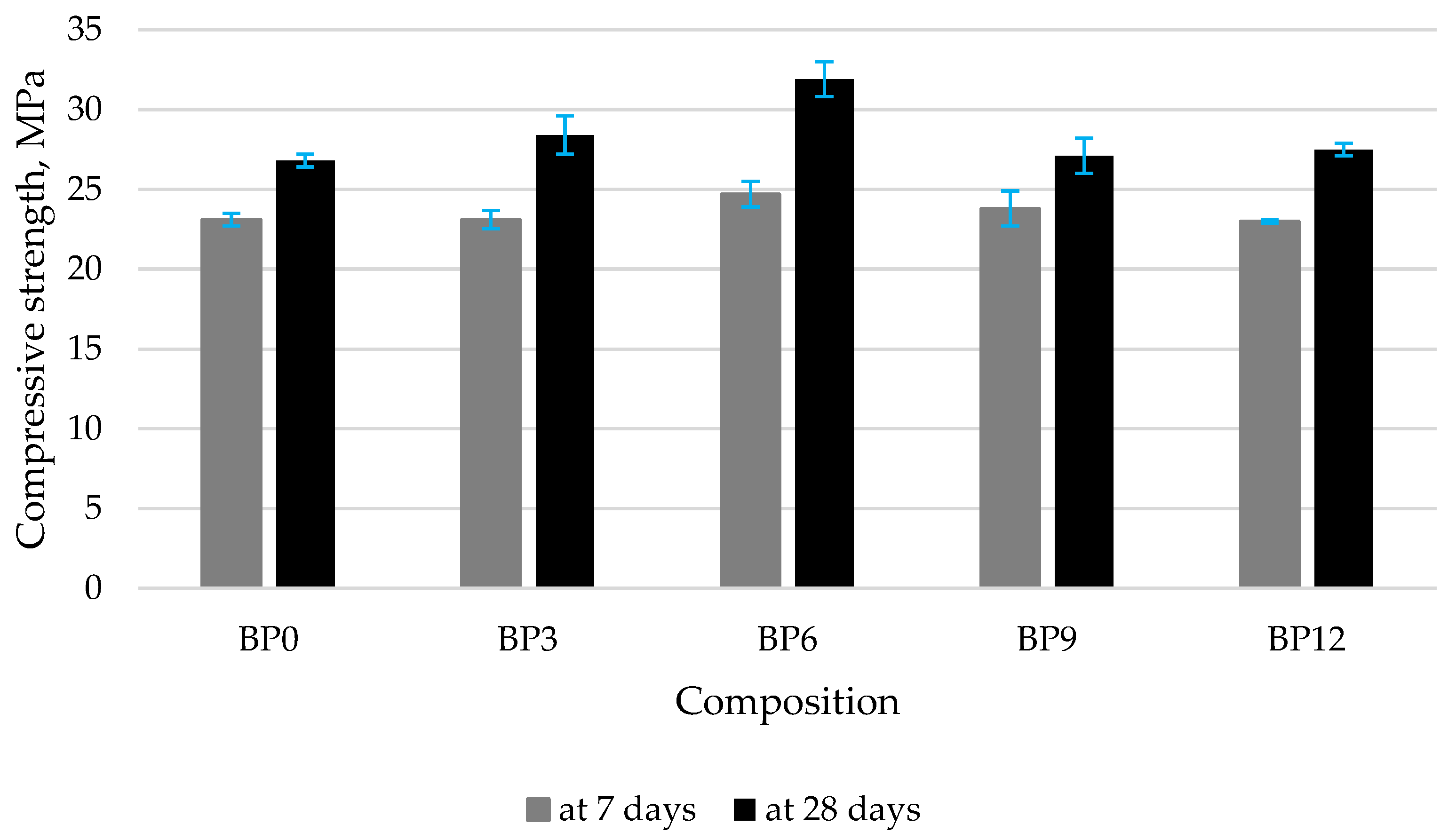 Materials 16 06498 g003