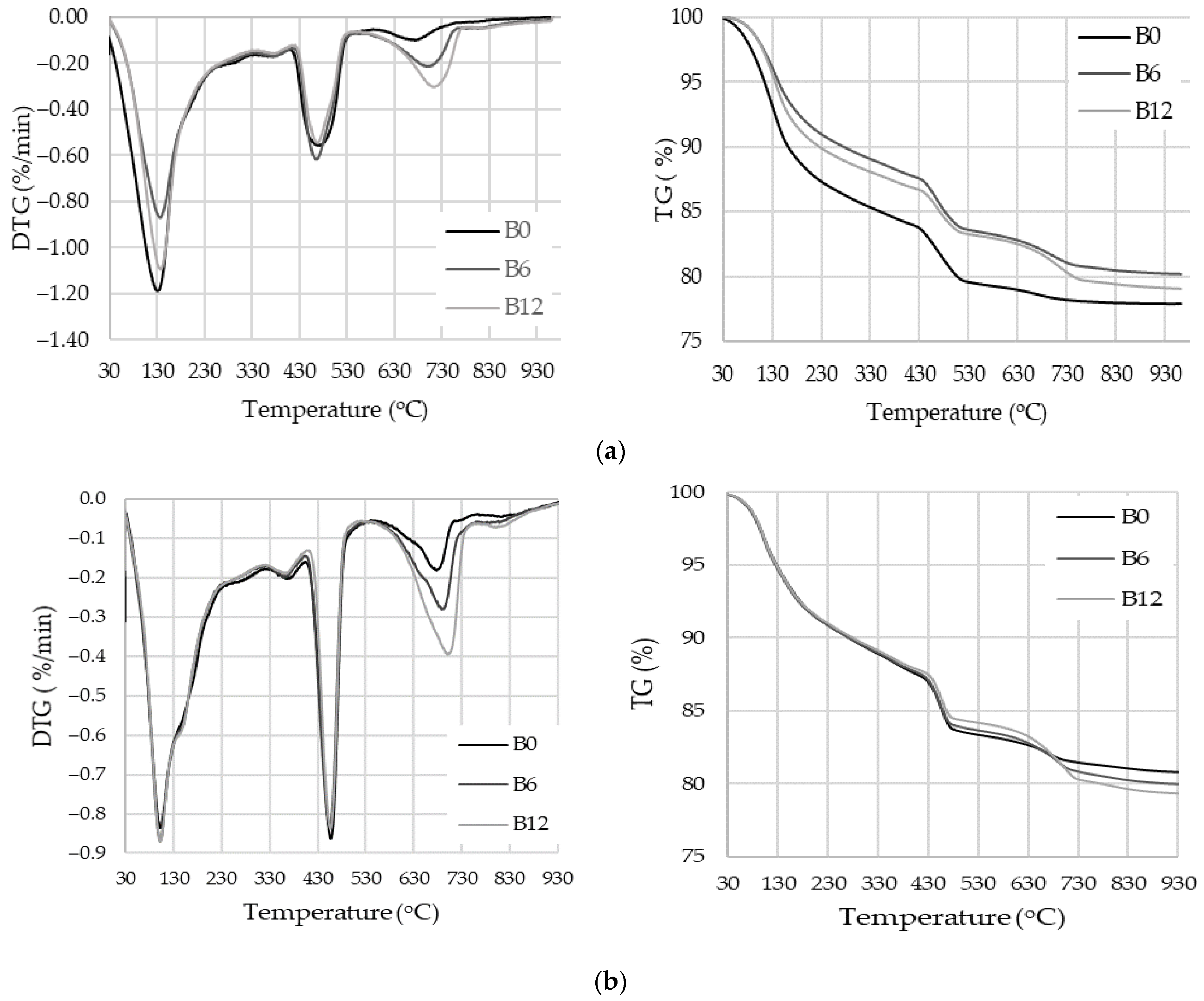 Materials 16 06498 g008