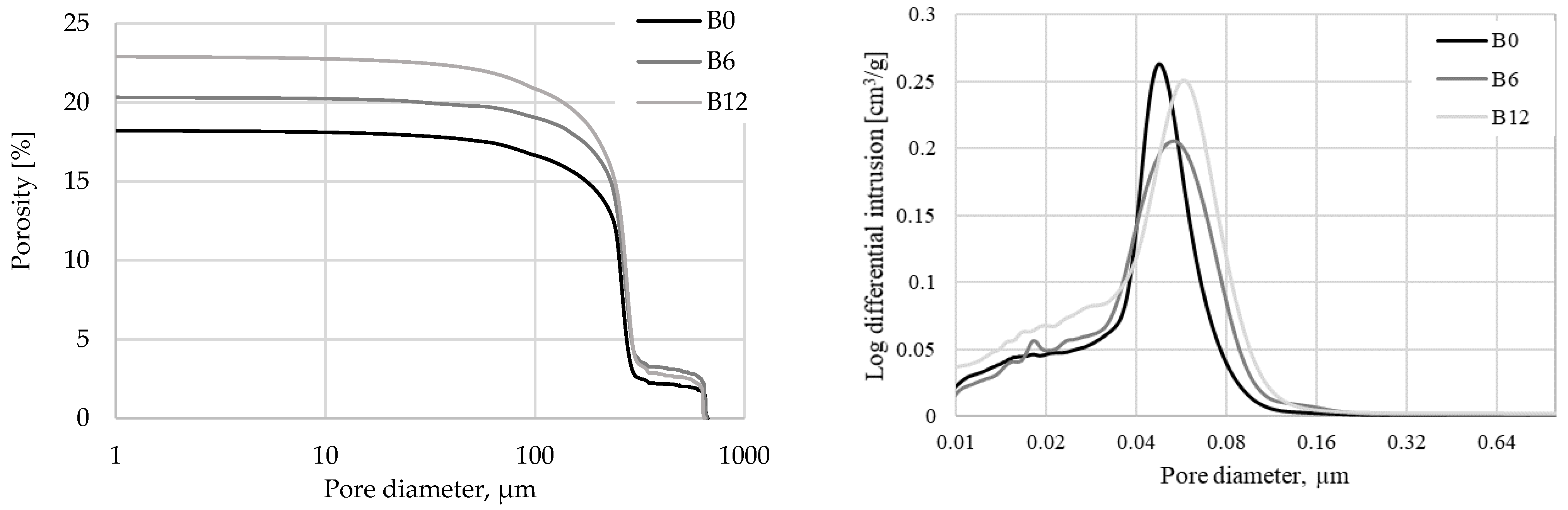 Materials 16 06498 g009