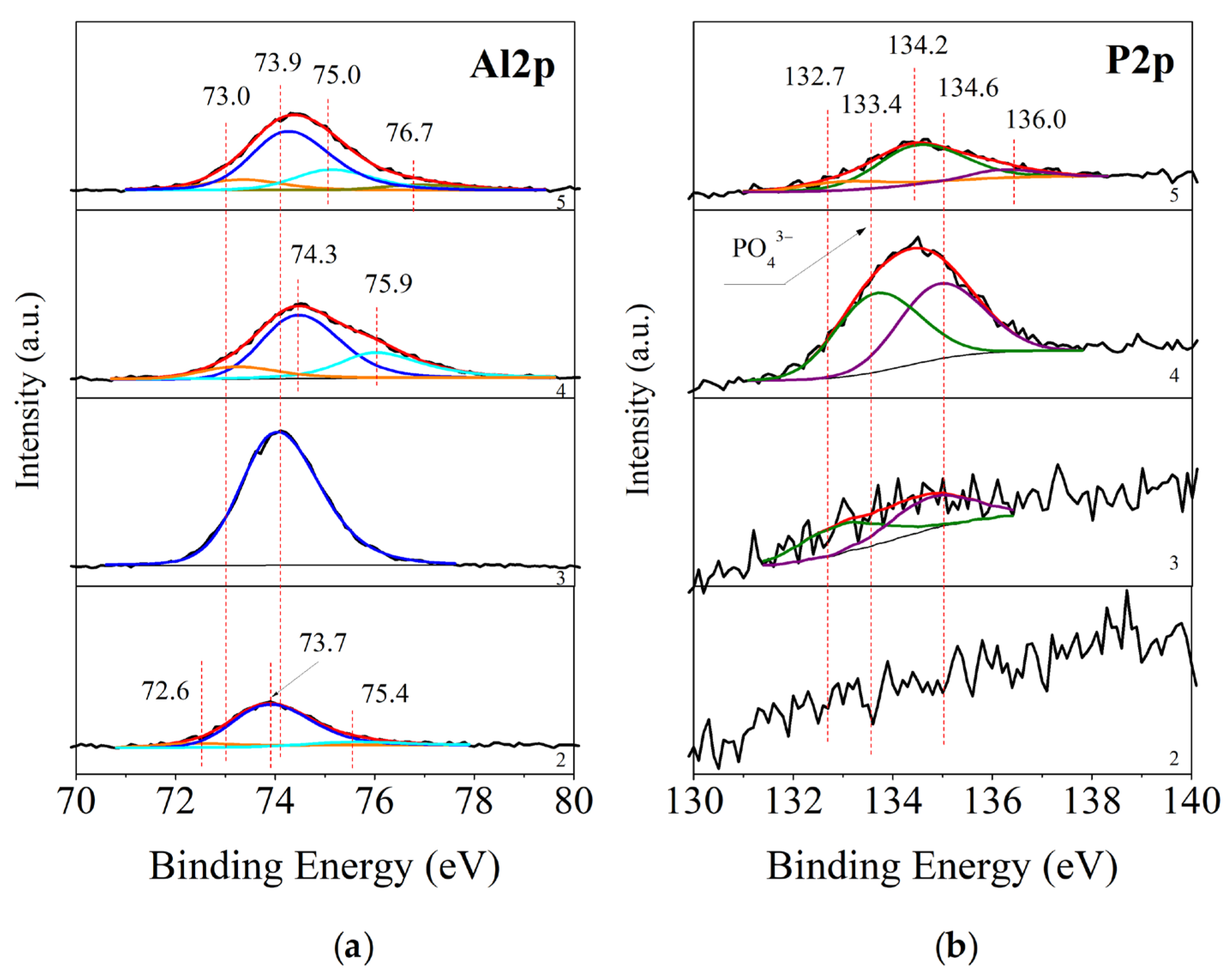 Materials 16 06499 g004