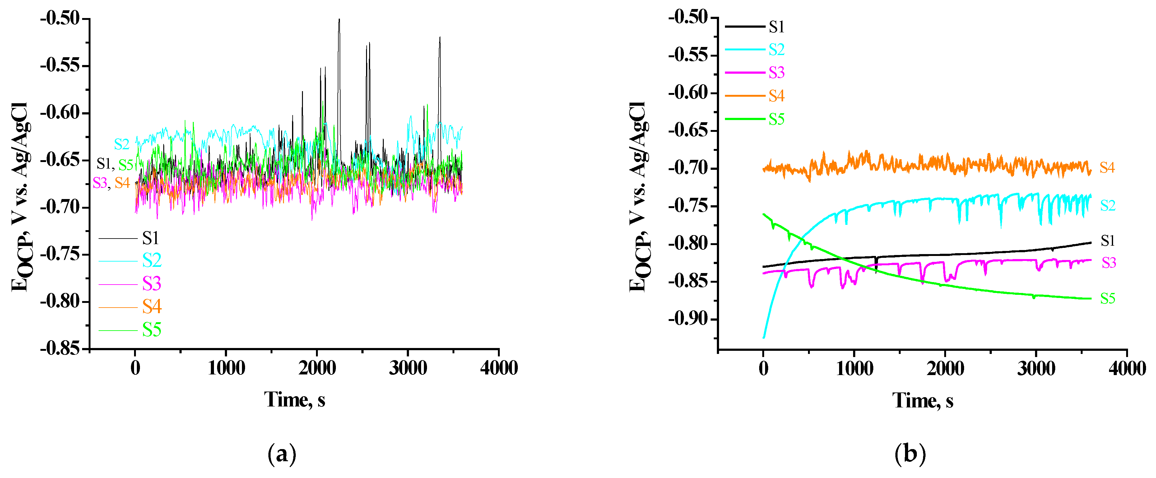 Materials 16 06499 g006