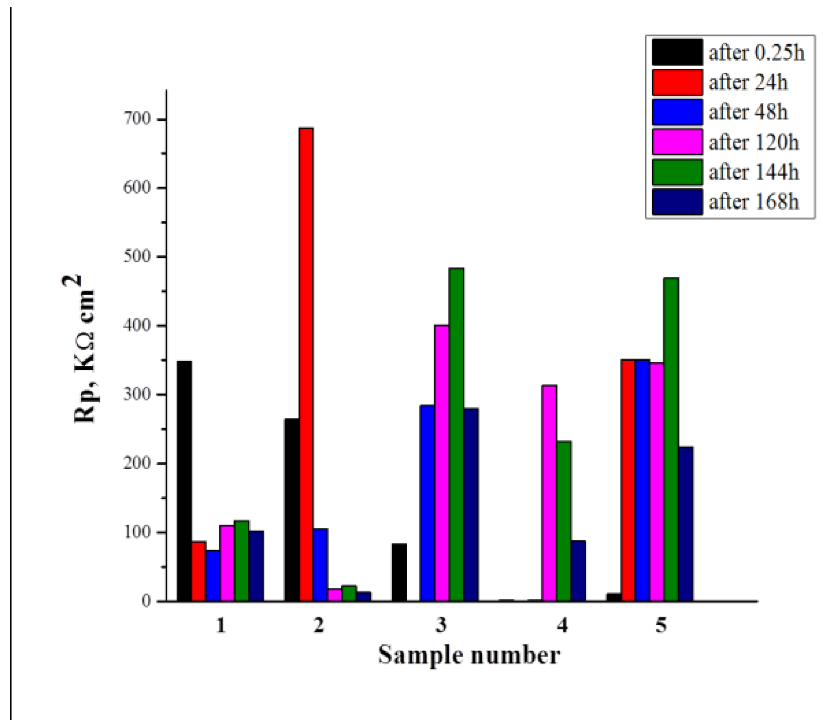 Materials 16 06499 g008