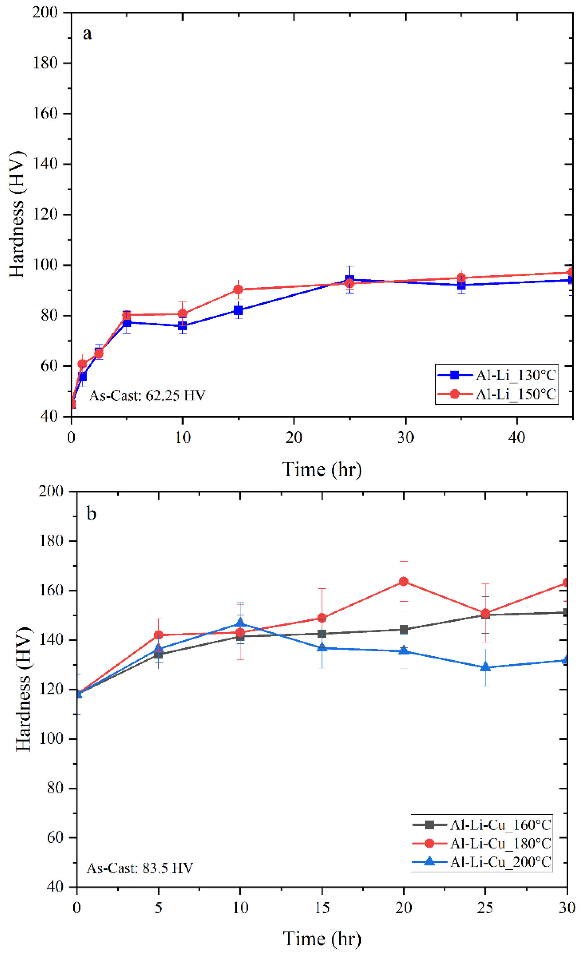 Materials 16 06502 g002a
