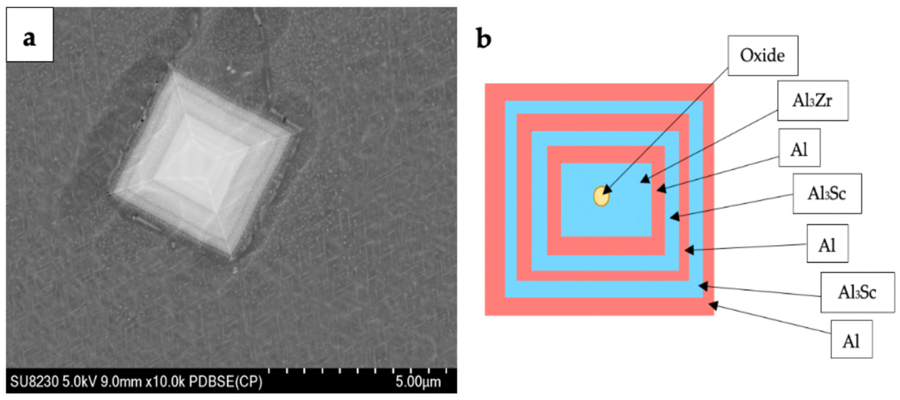 Materials 16 06502 g006