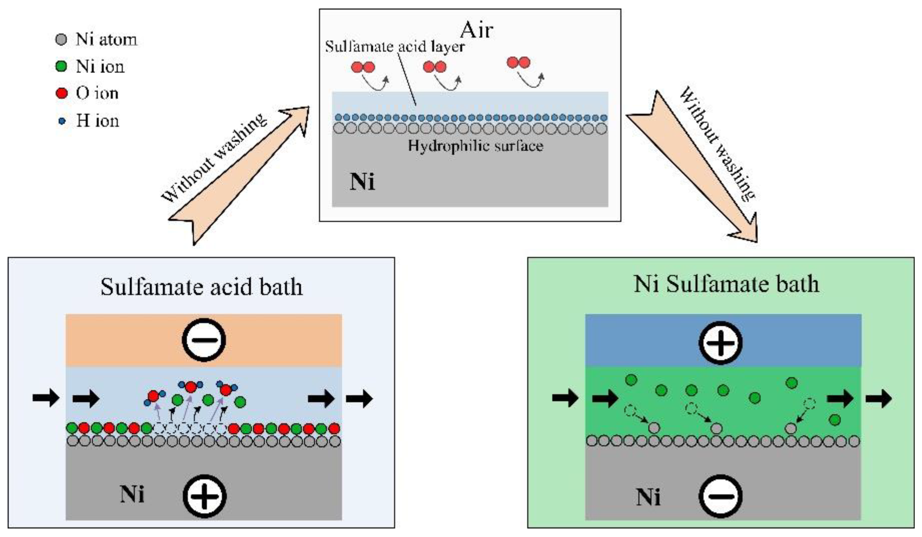 Materials 16 06504 g001