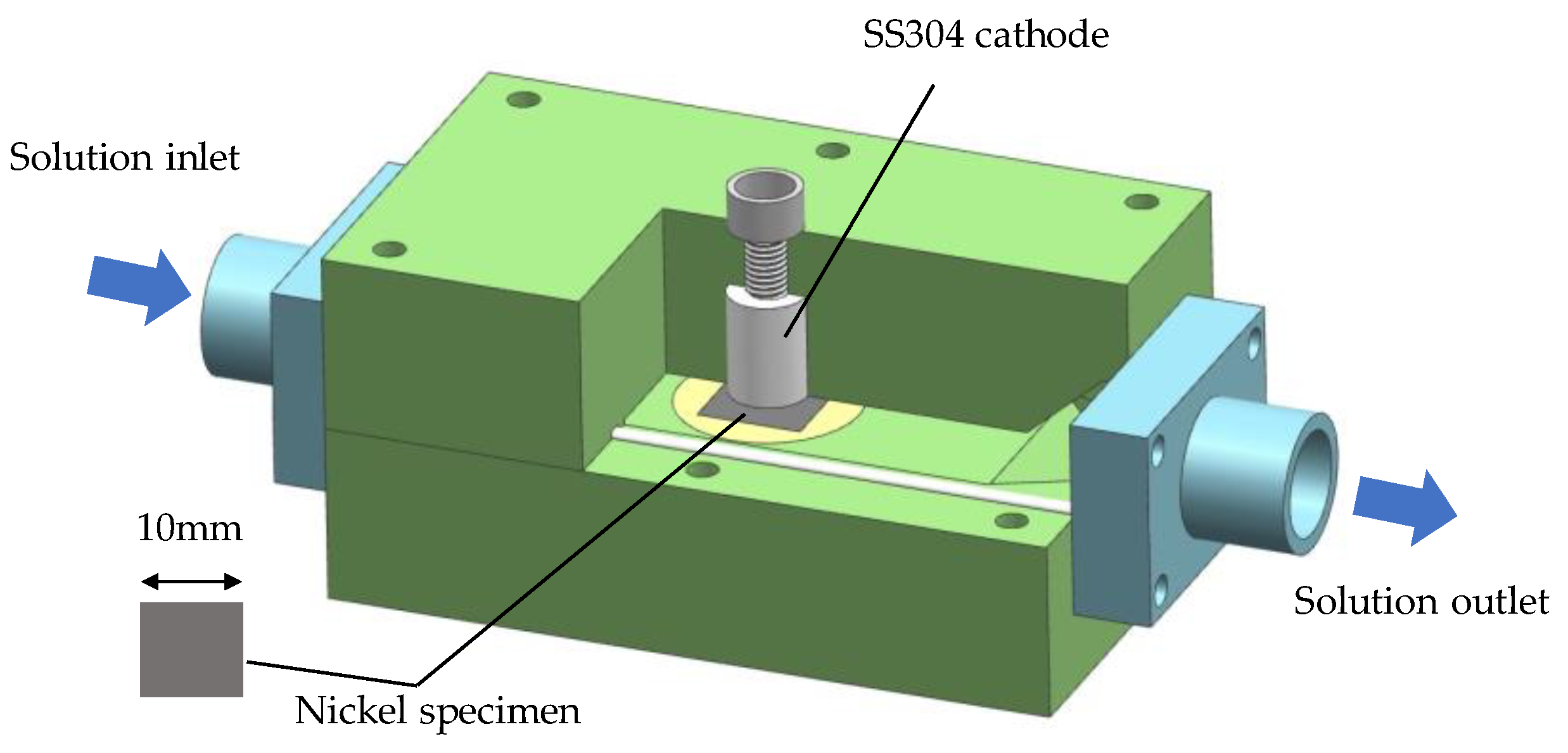 Materials 16 06504 g002