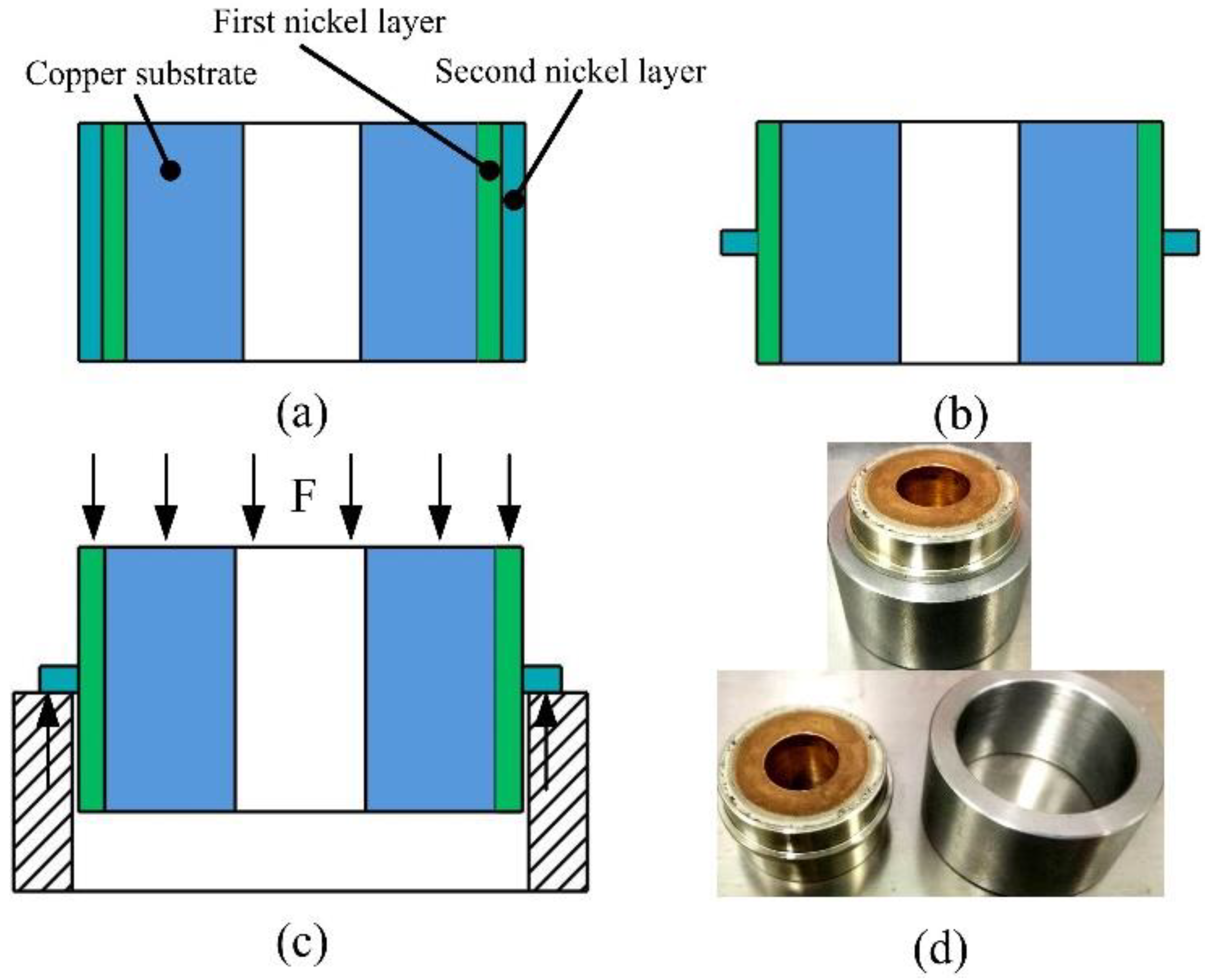 Materials 16 06504 g004