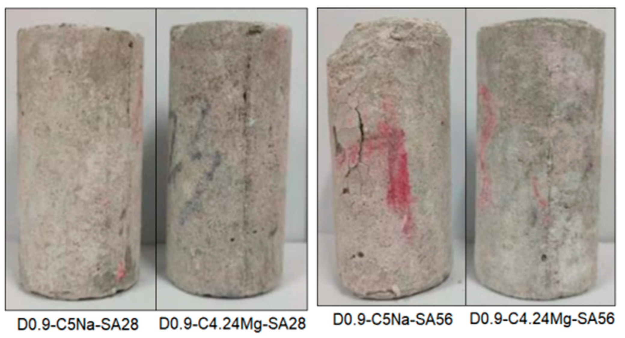 Materials 16 06505 g004b