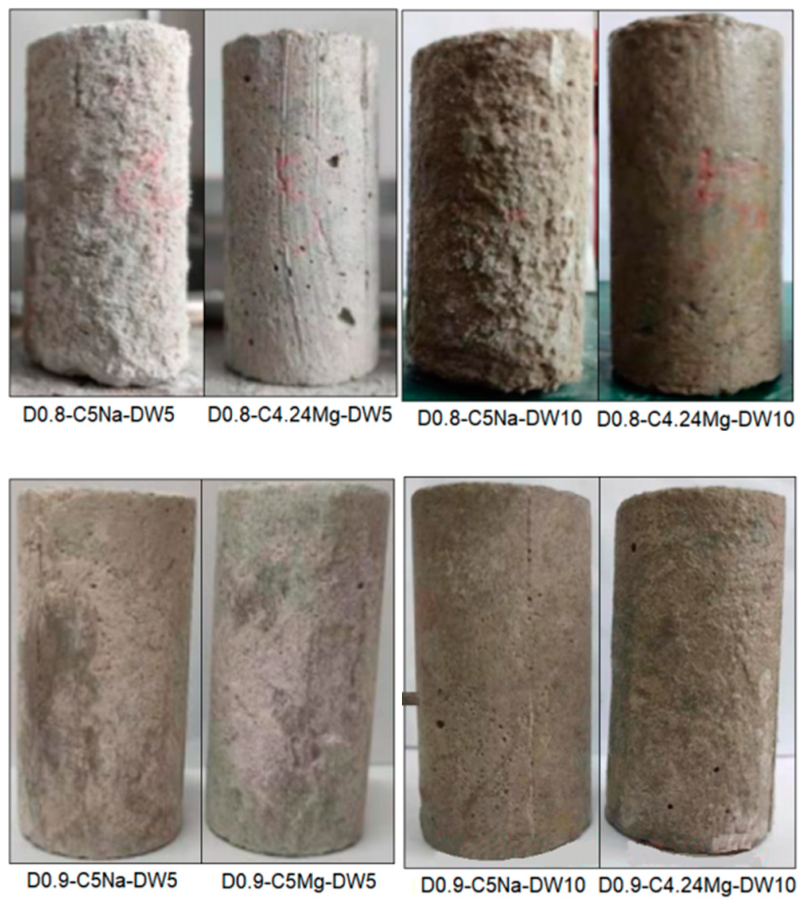 Materials 16 06505 g005