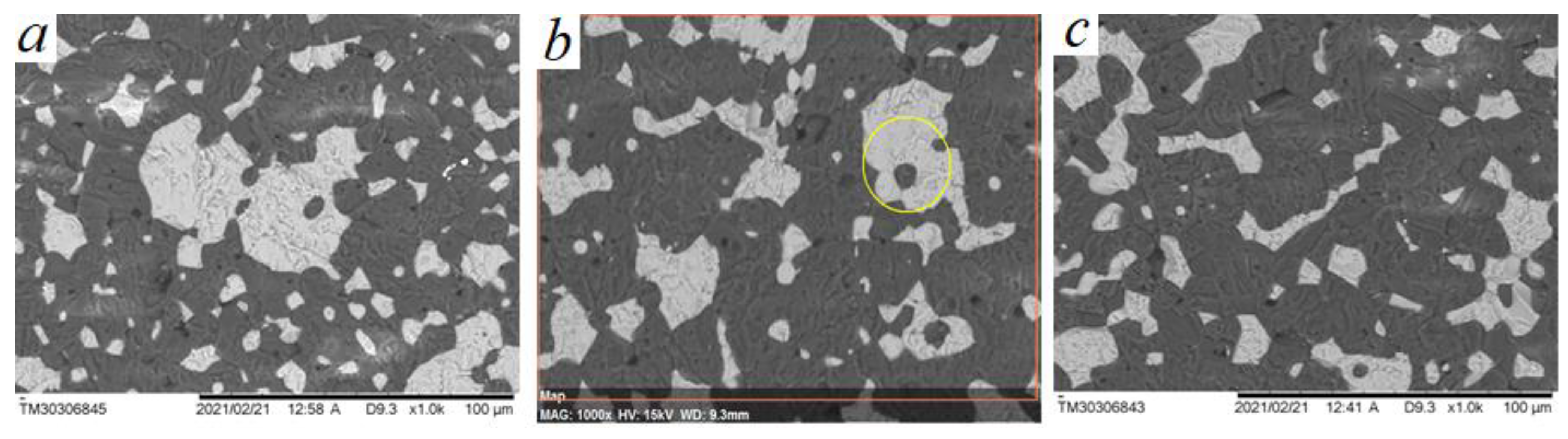 Materials 16 06507 g005