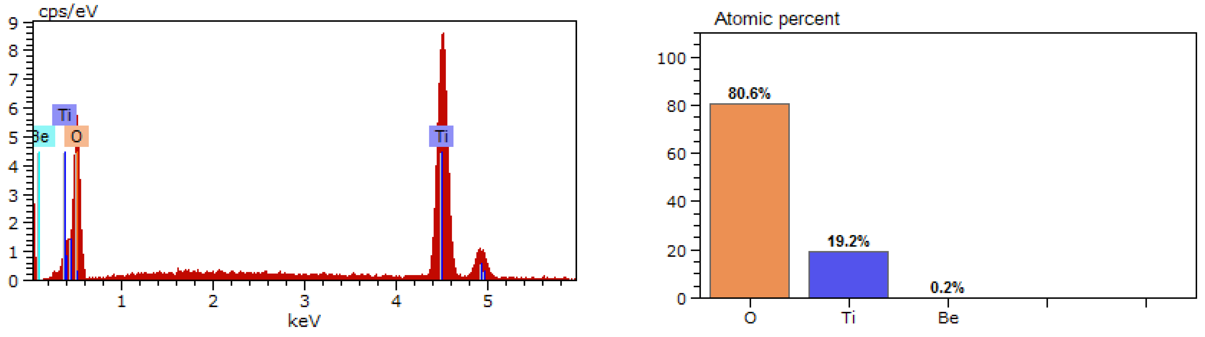 Materials 16 06507 g006