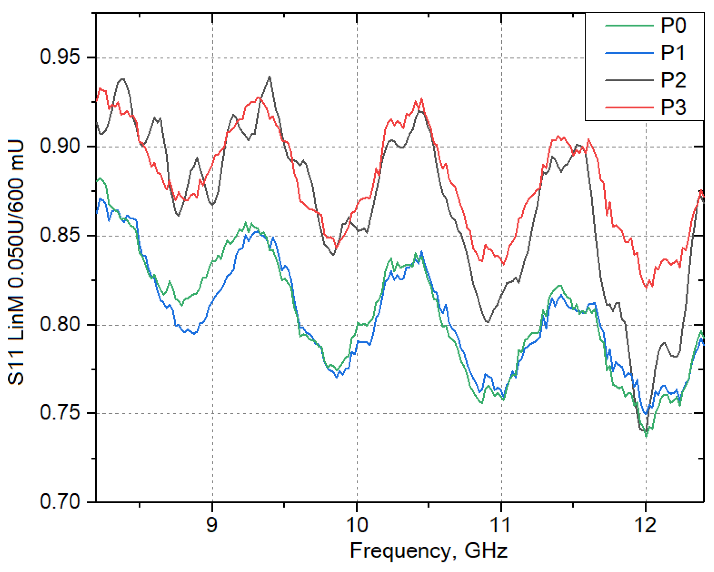 Materials 16 06507 g007