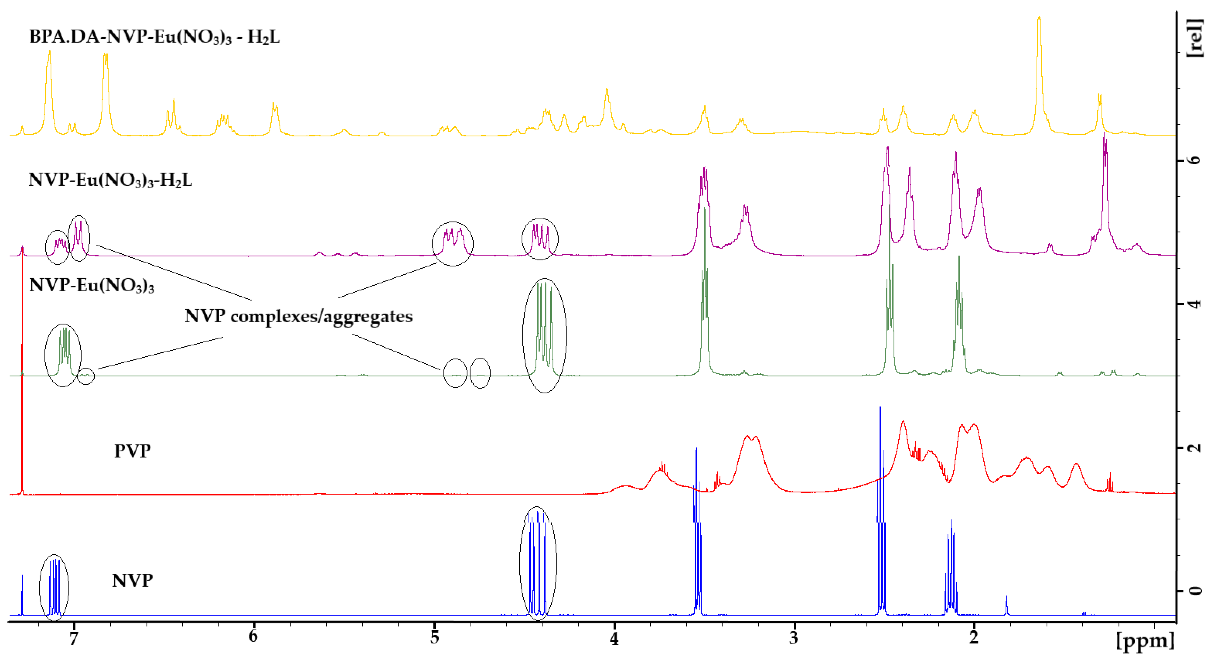 Materials 16 06509 g002 Materials 16 06509 g002