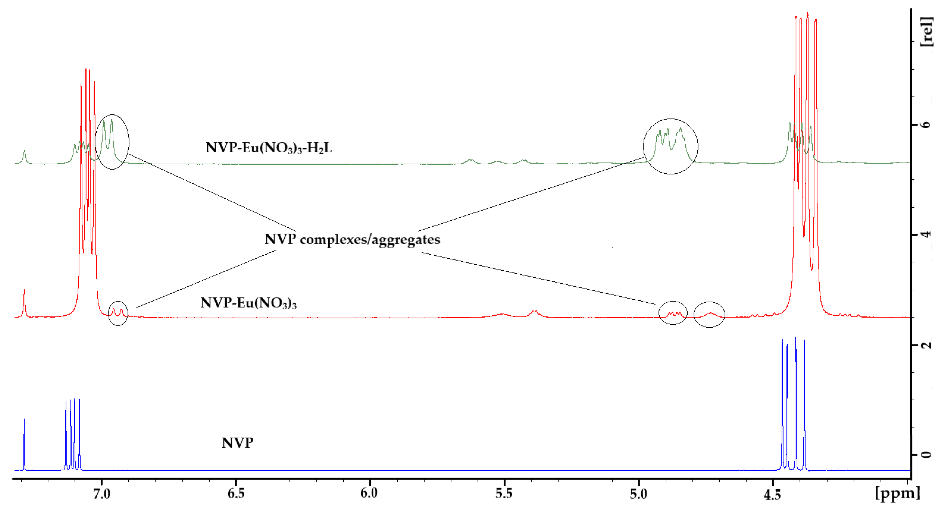 Materials 16 06509 g003 Materials 16 06509 g003