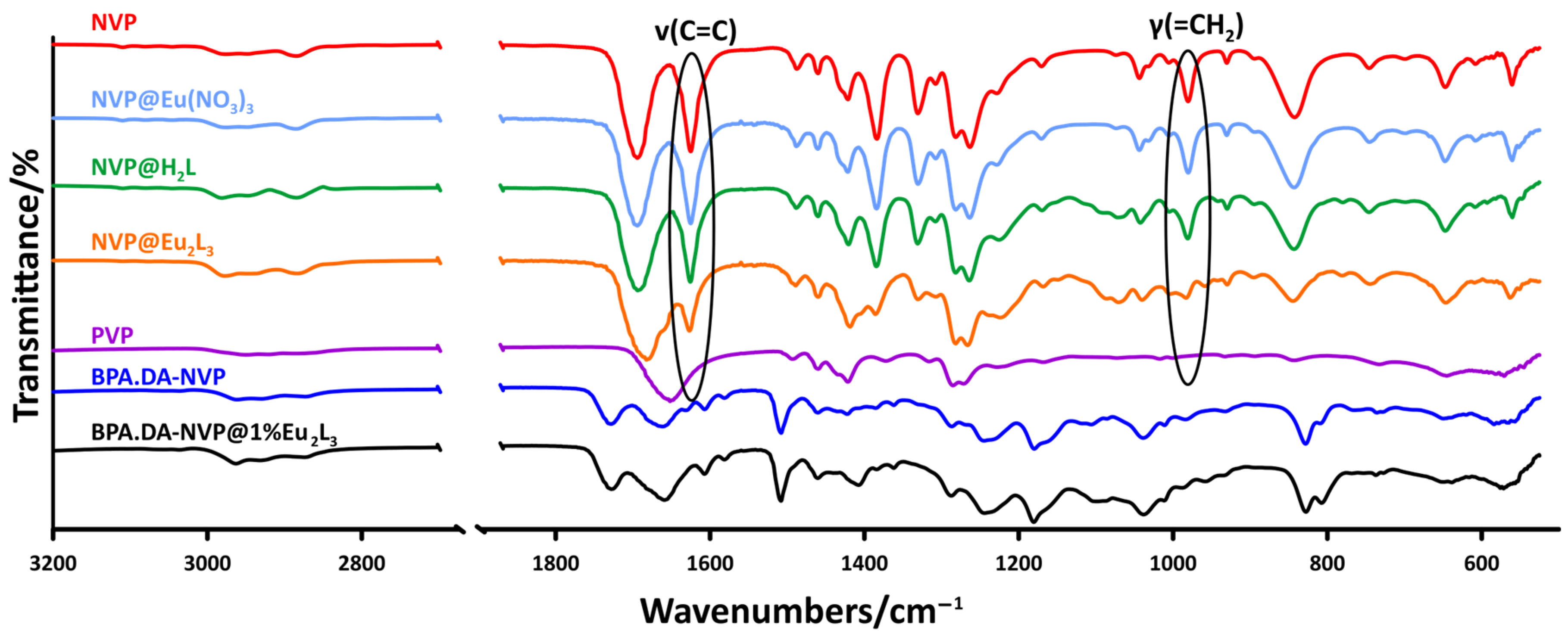 Materials 16 06509 g004 Materials 16 06509 g004