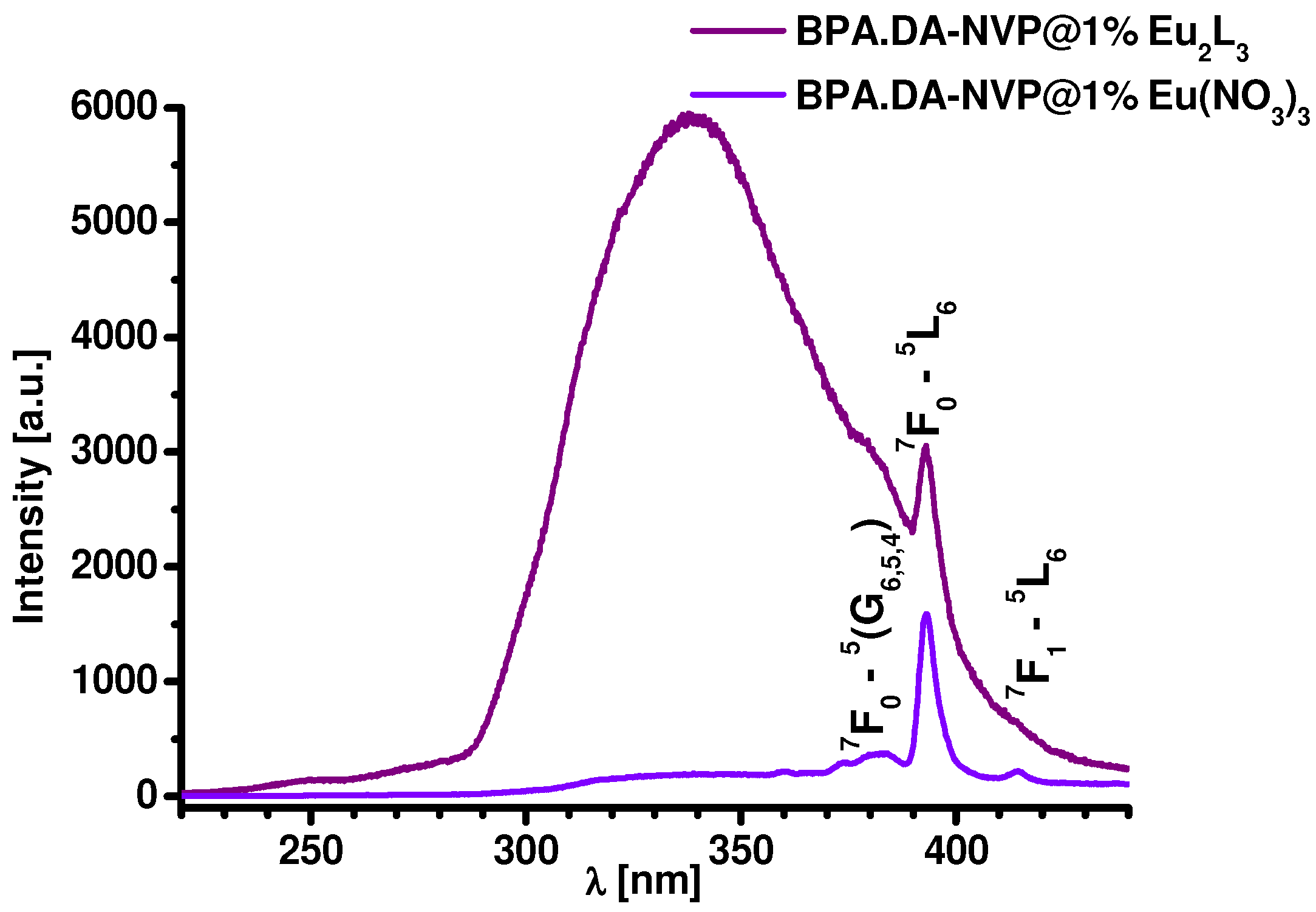 Materials 16 06509 g005 Materials 16 06509 g005