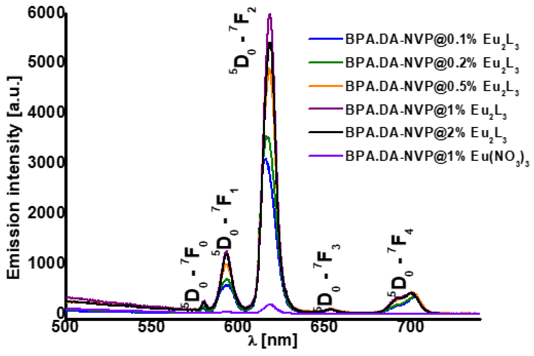Materials 16 06509 g006 Materials 16 06509 g006