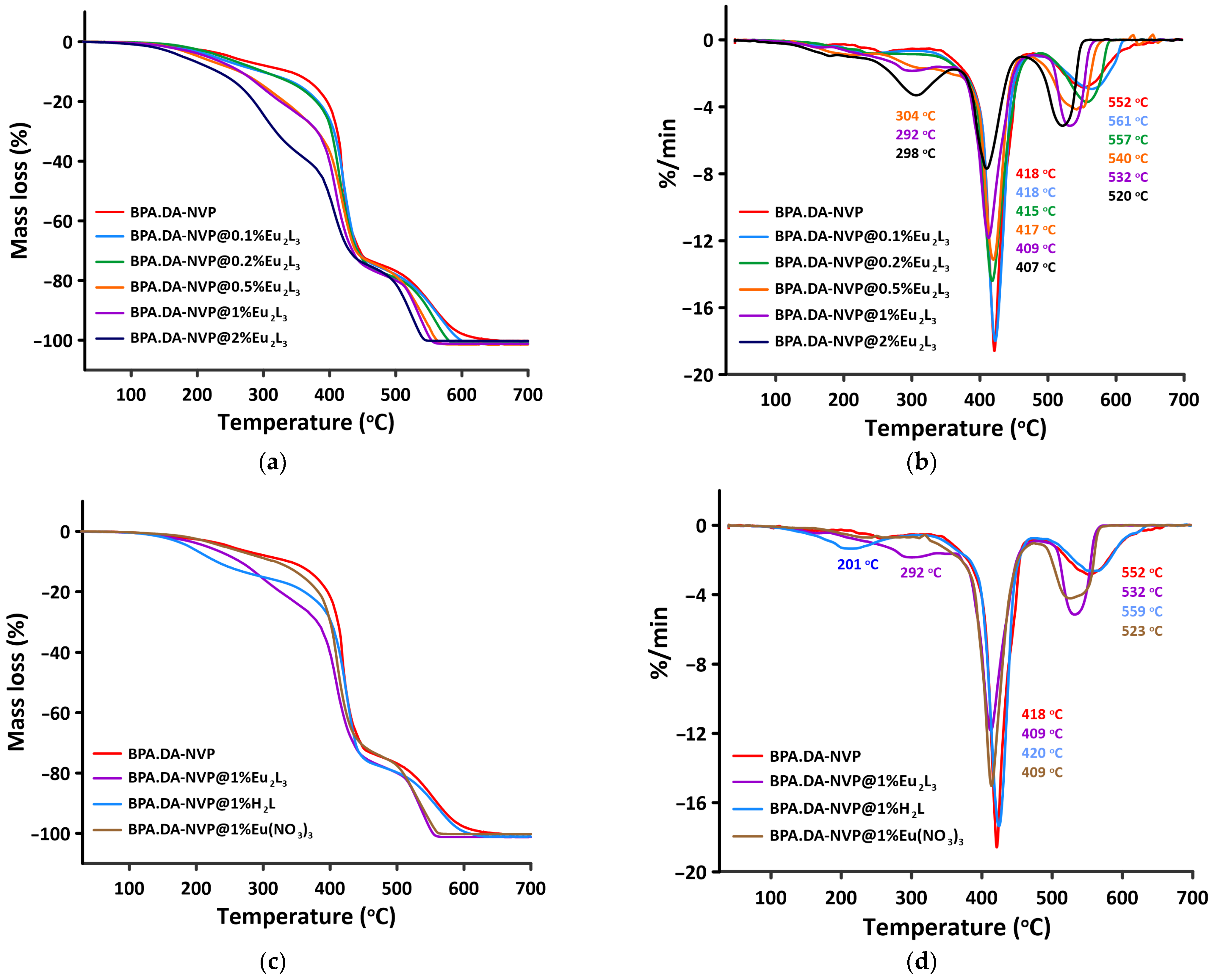 Materials 16 06509 g007 Materials 16 06509 g007