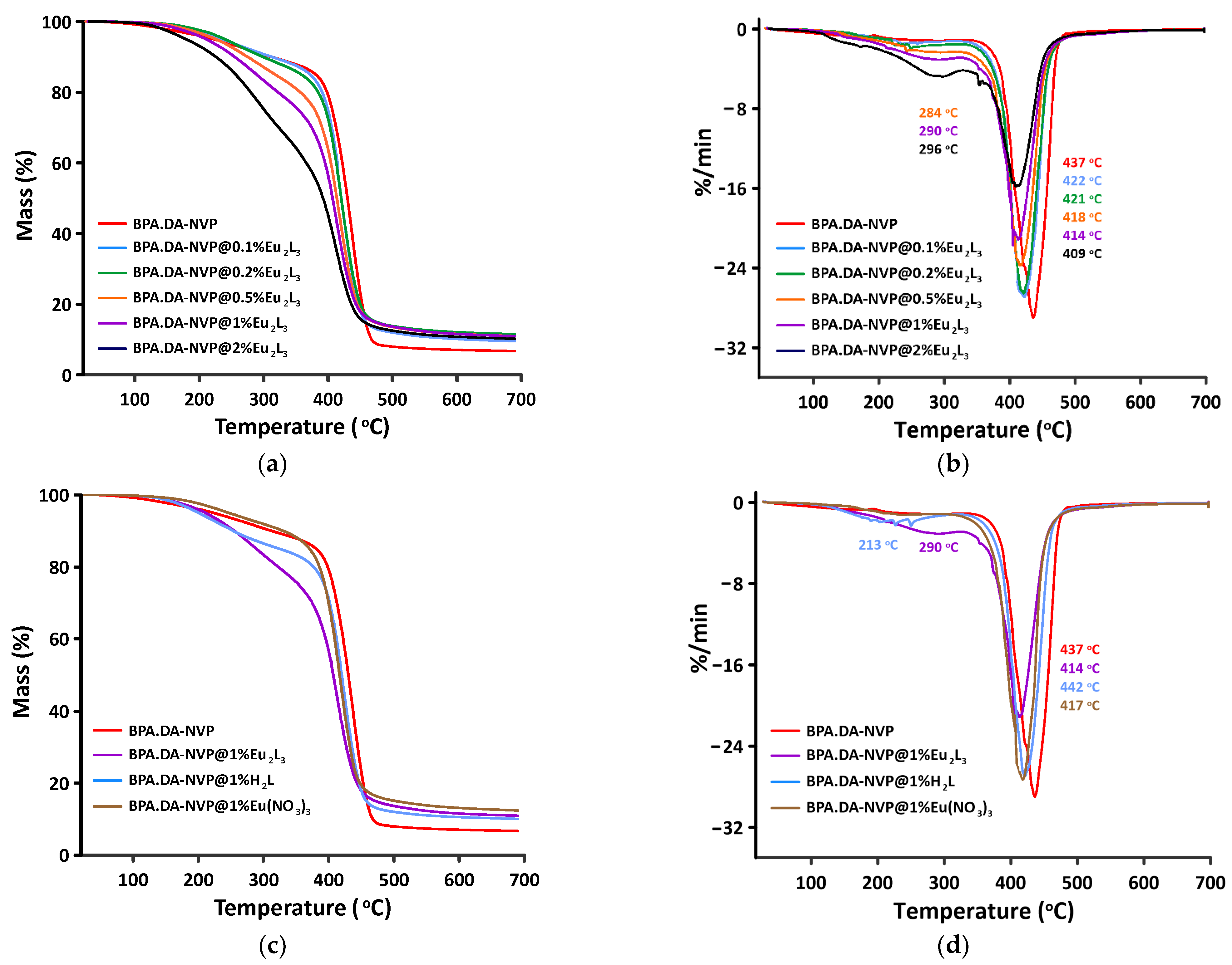 Materials 16 06509 g008 Materials 16 06509 g008