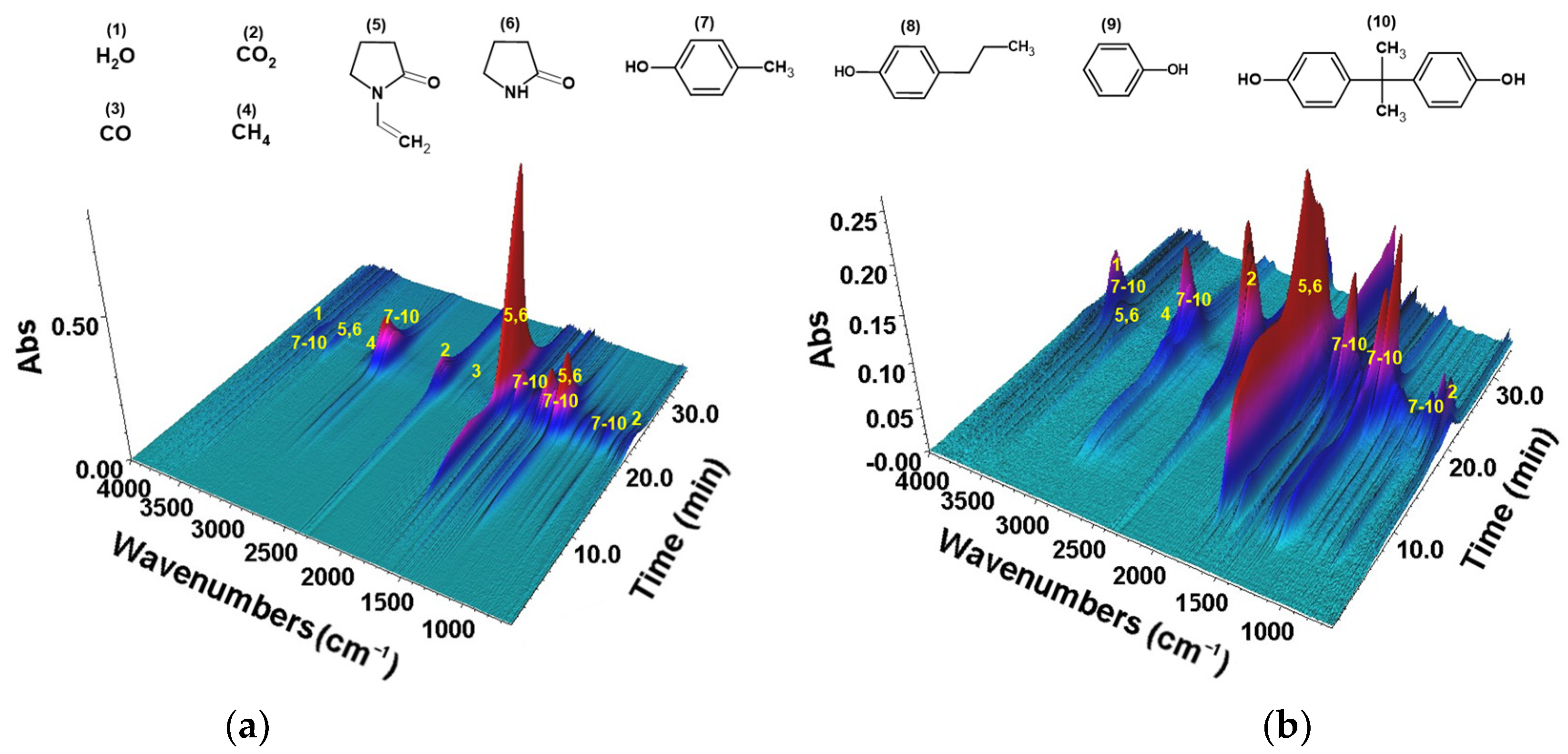 Materials 16 06509 g009 Materials 16 06509 g009