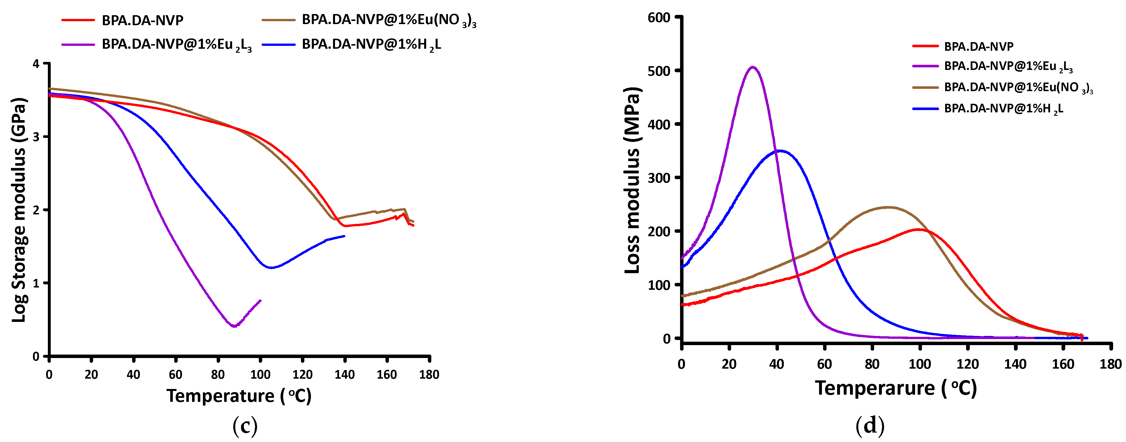 Materials 16 06509 g010b Materials 16 06509 g010b