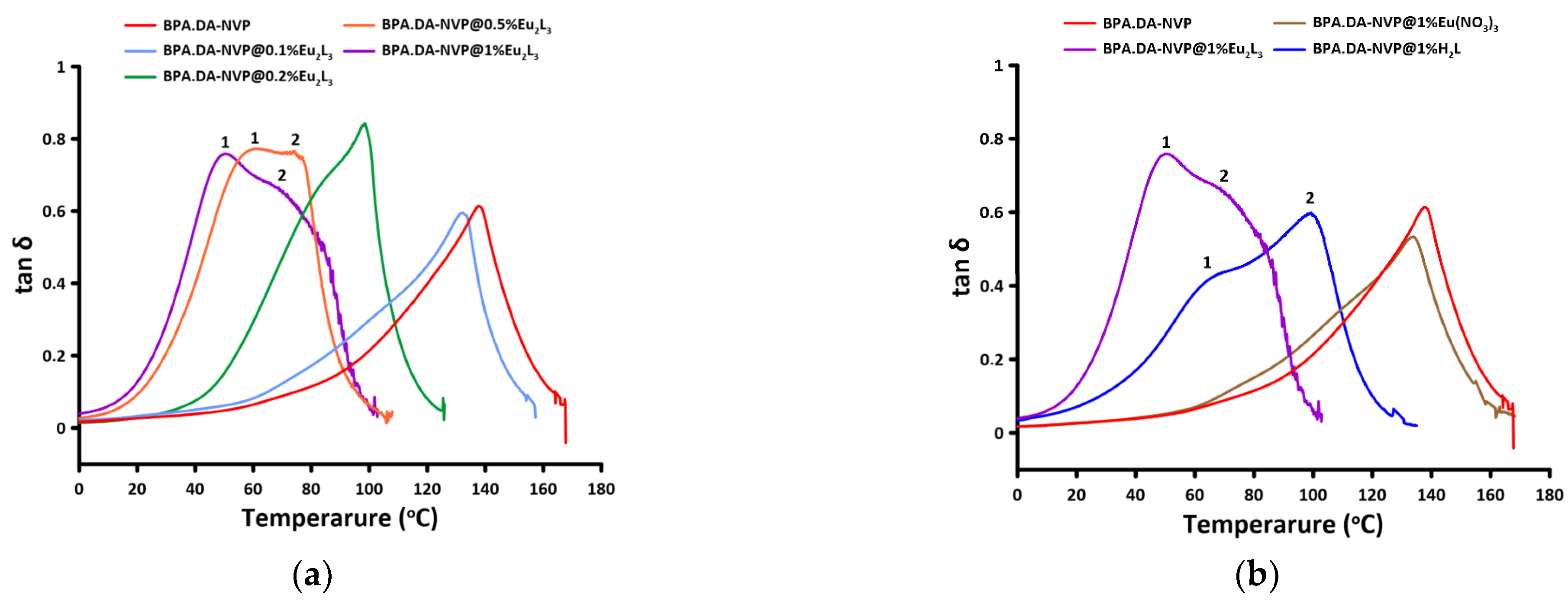 Materials 16 06509 g011 Materials 16 06509 g011