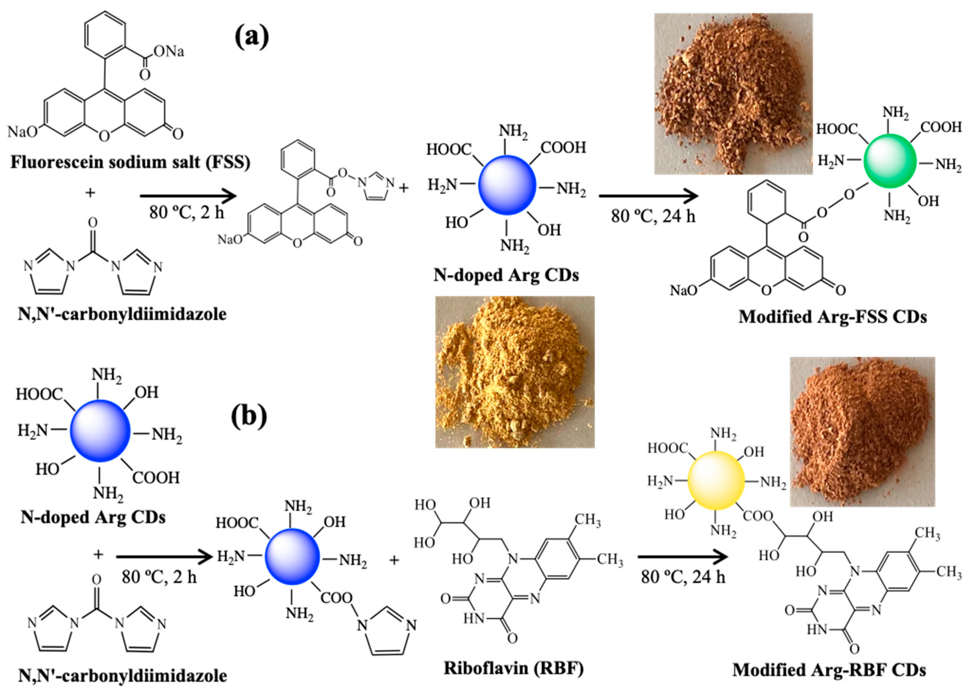 Materials 16 06512 g002