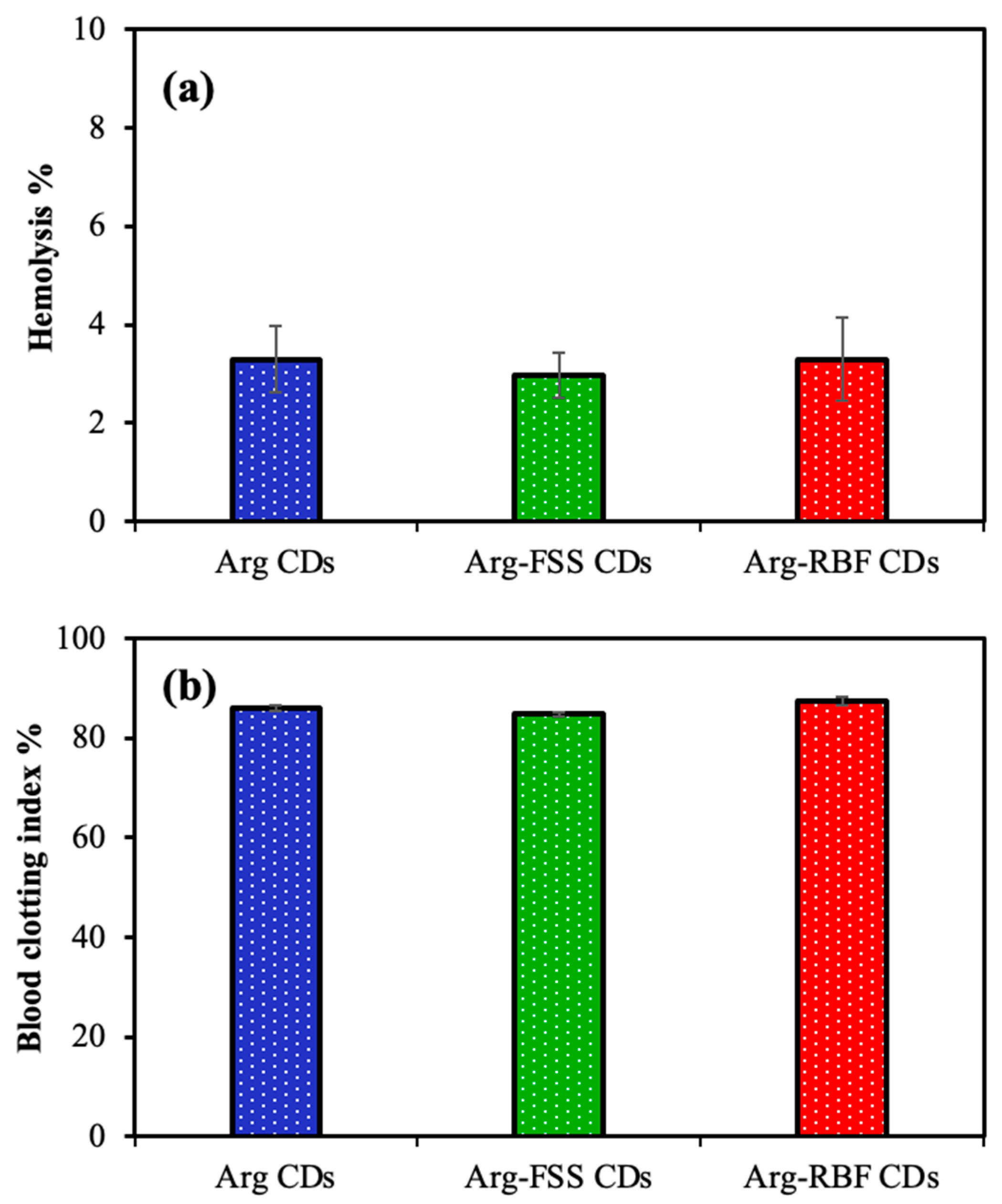 Materials 16 06512 g006
