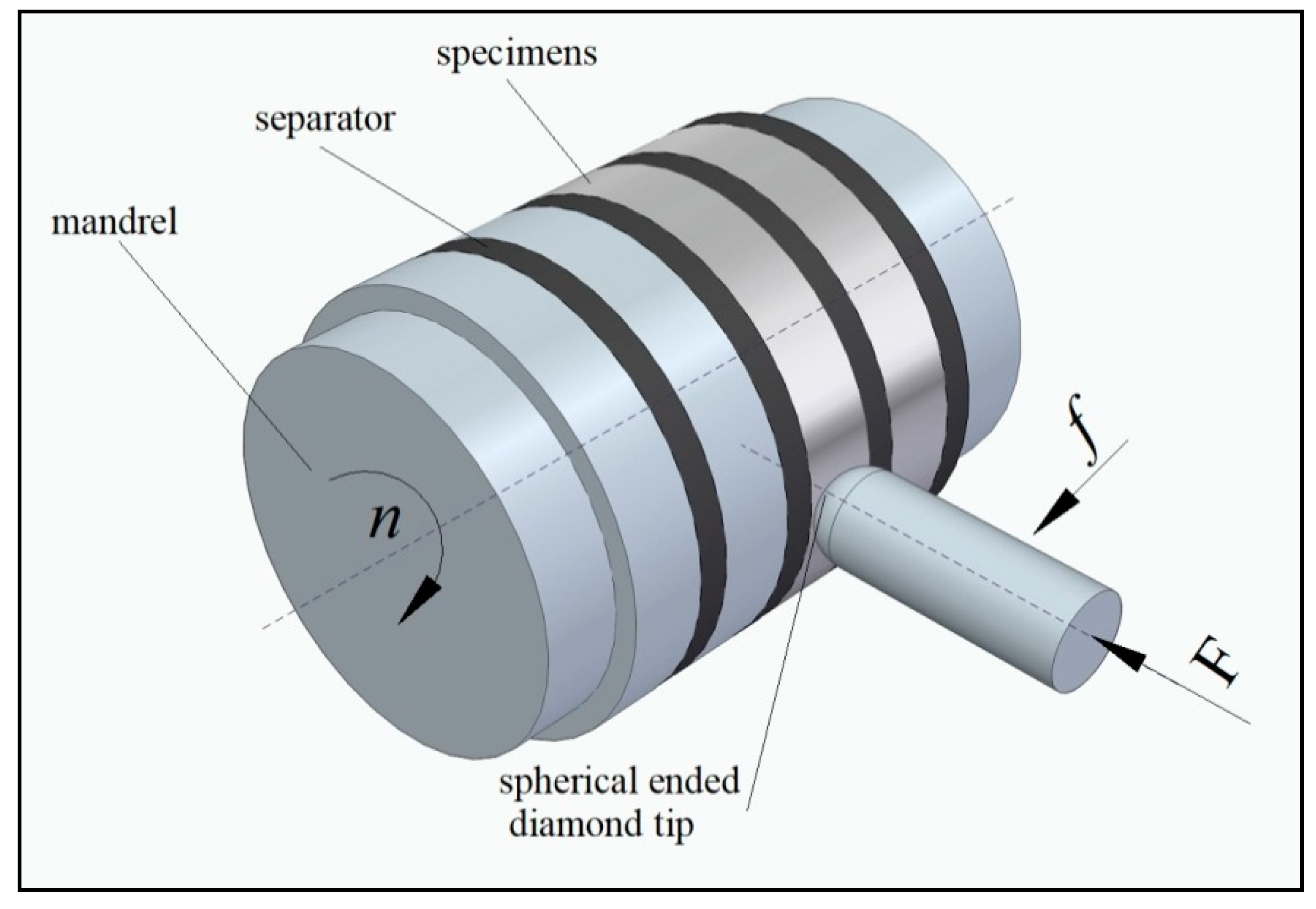 Materials 16 06513 g001