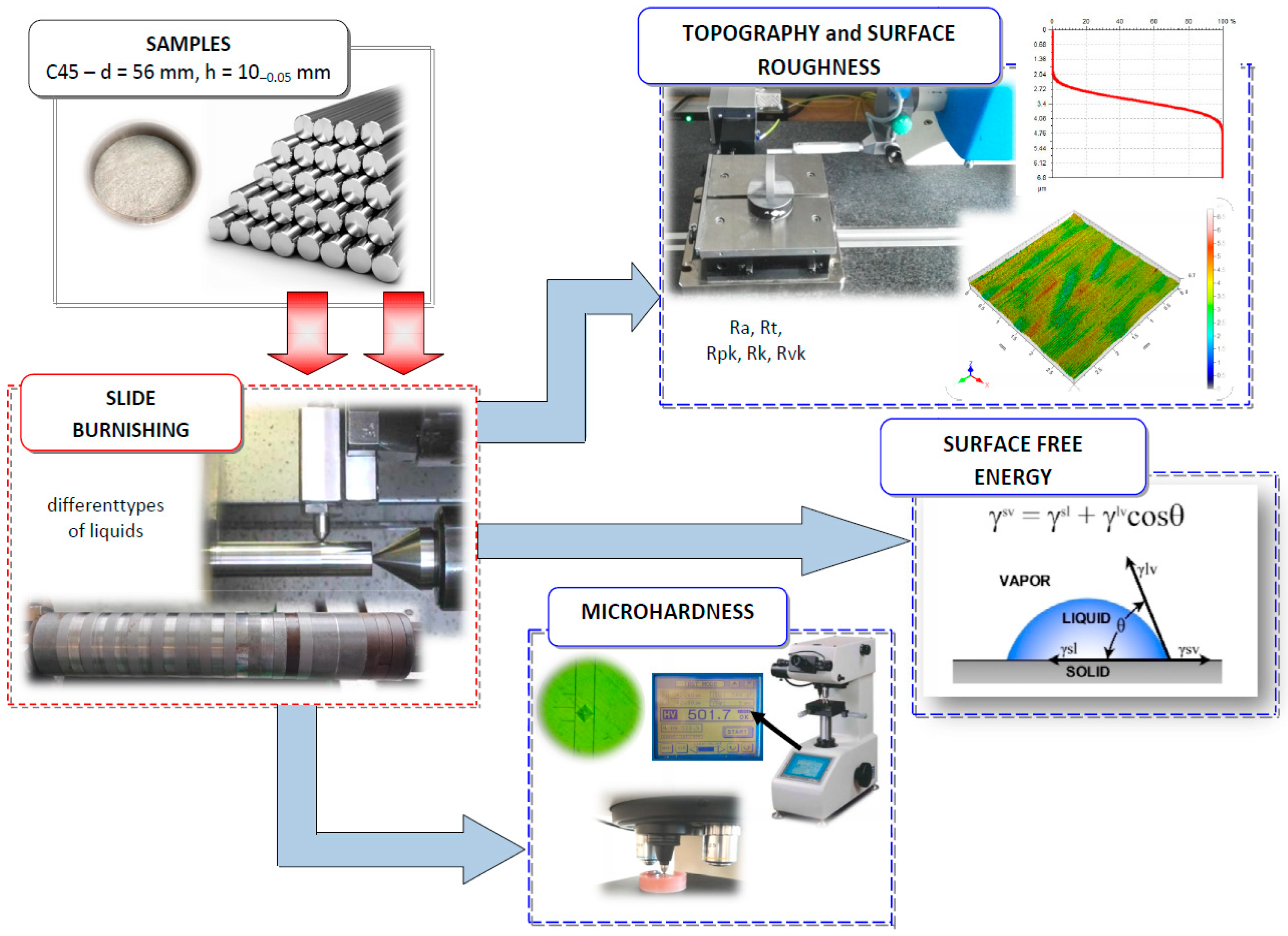 Materials 16 06513 g004