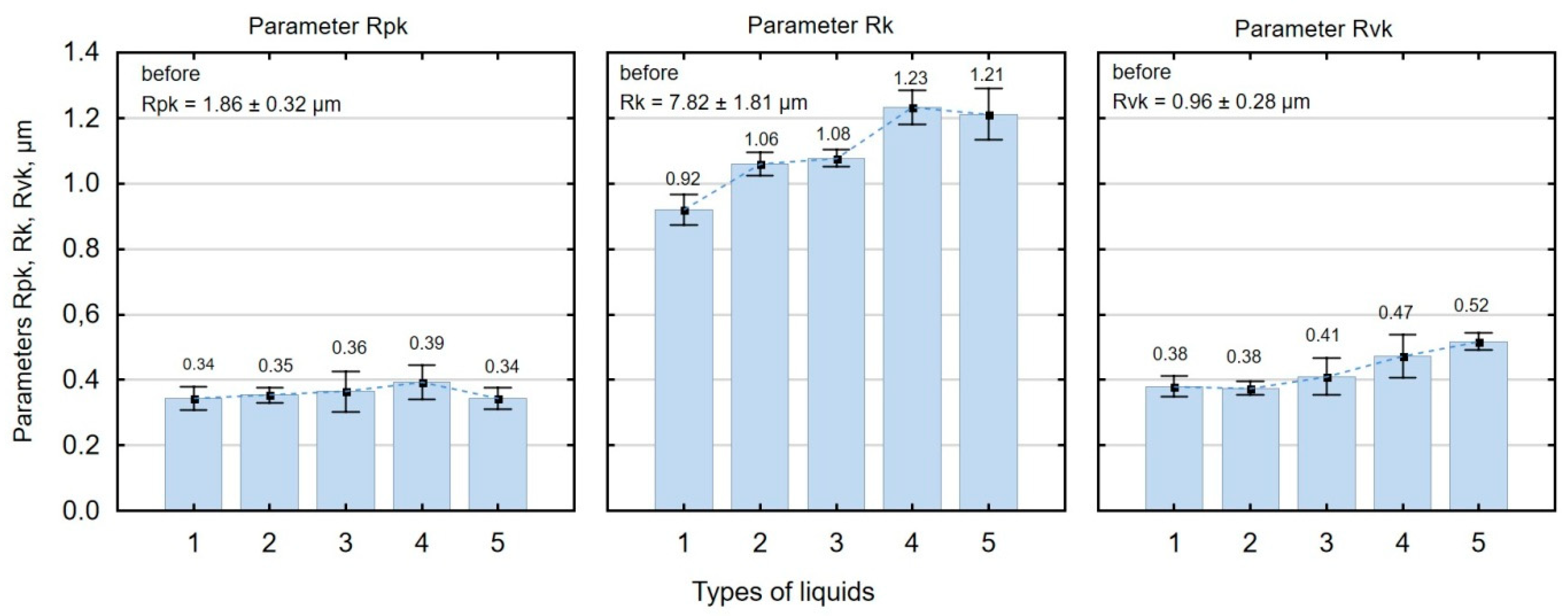 Materials 16 06513 g007