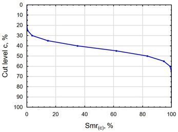 Materials 16 06513 i020