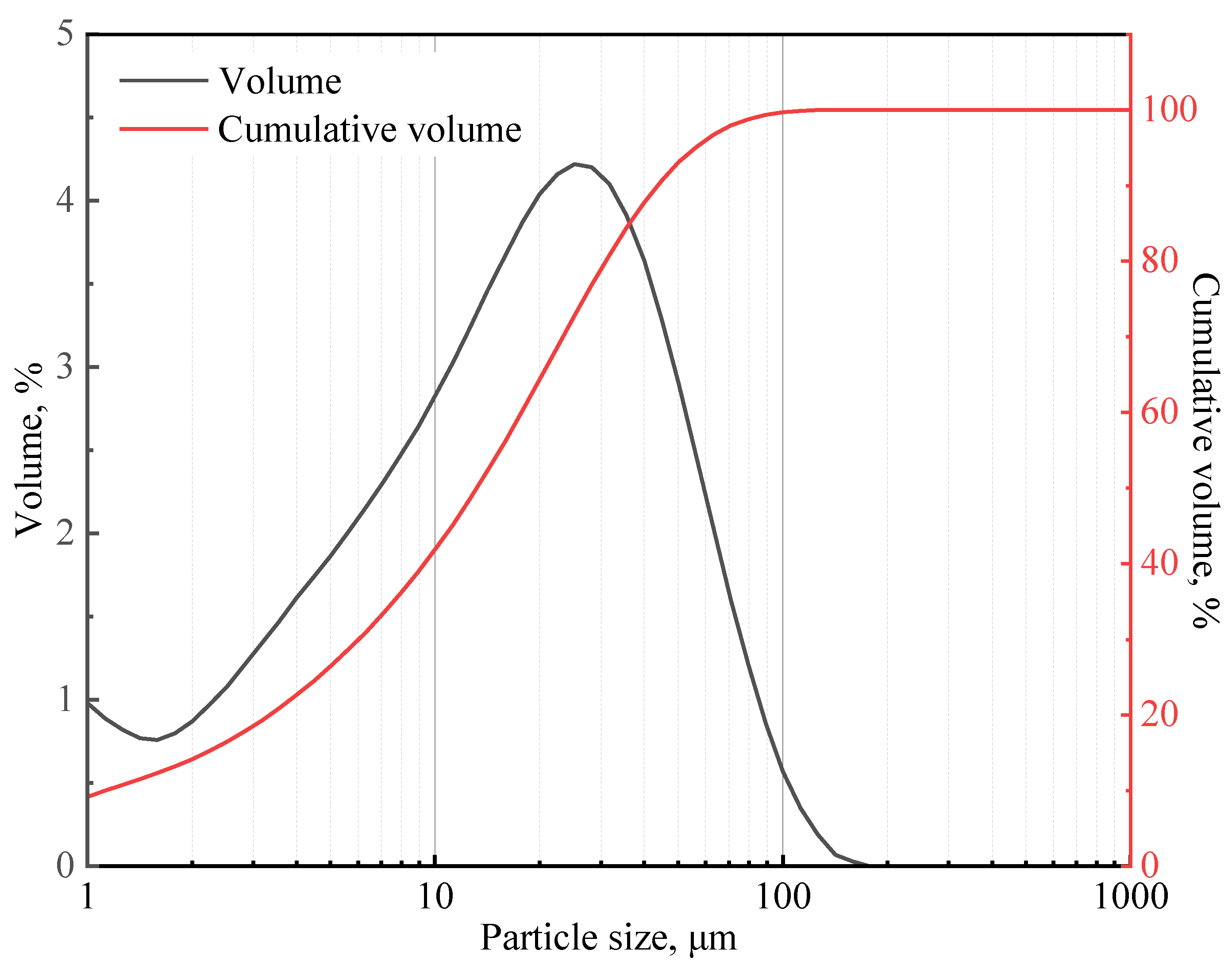 Materials 16 06514 g001