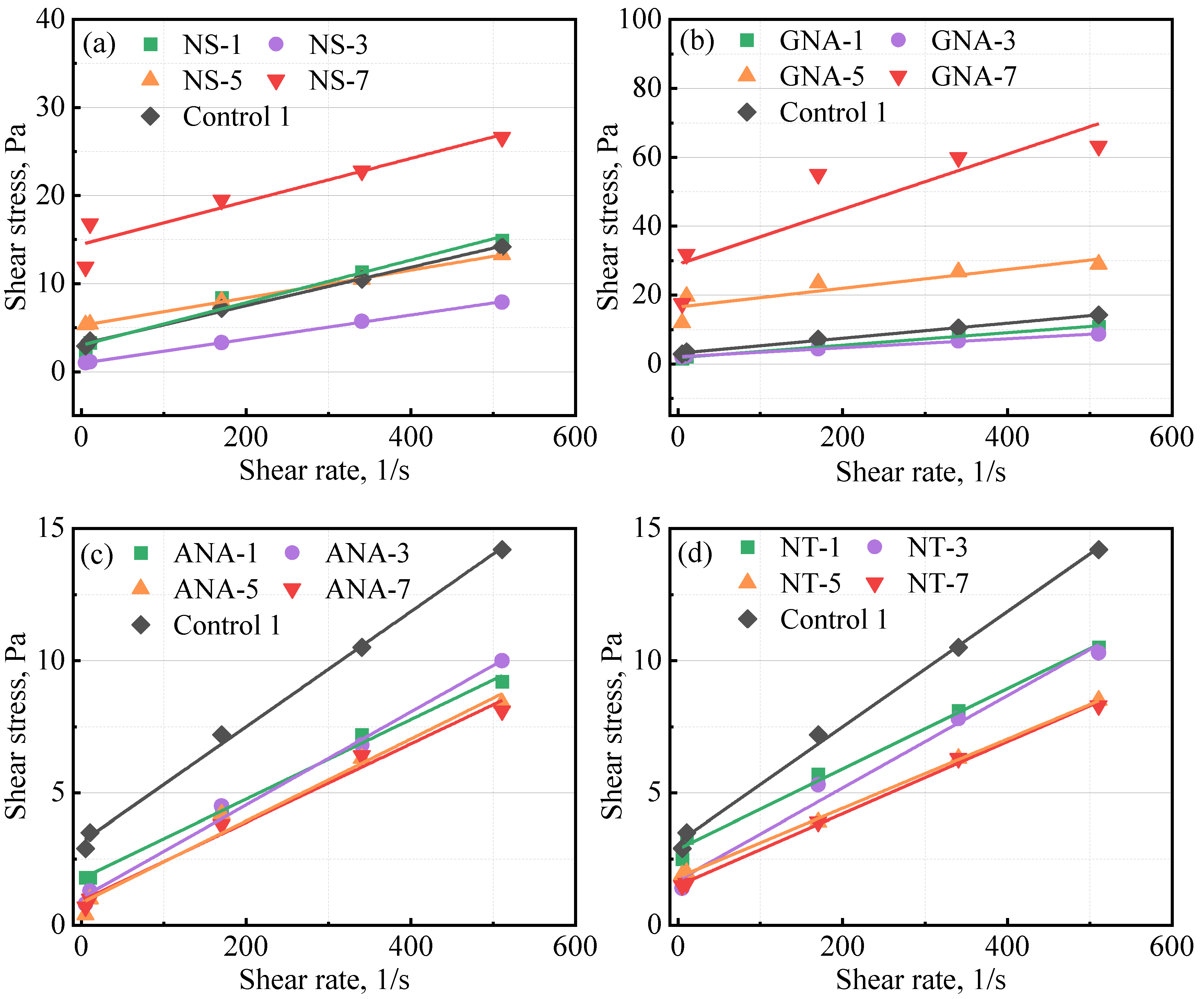 Materials 16 06514 g004