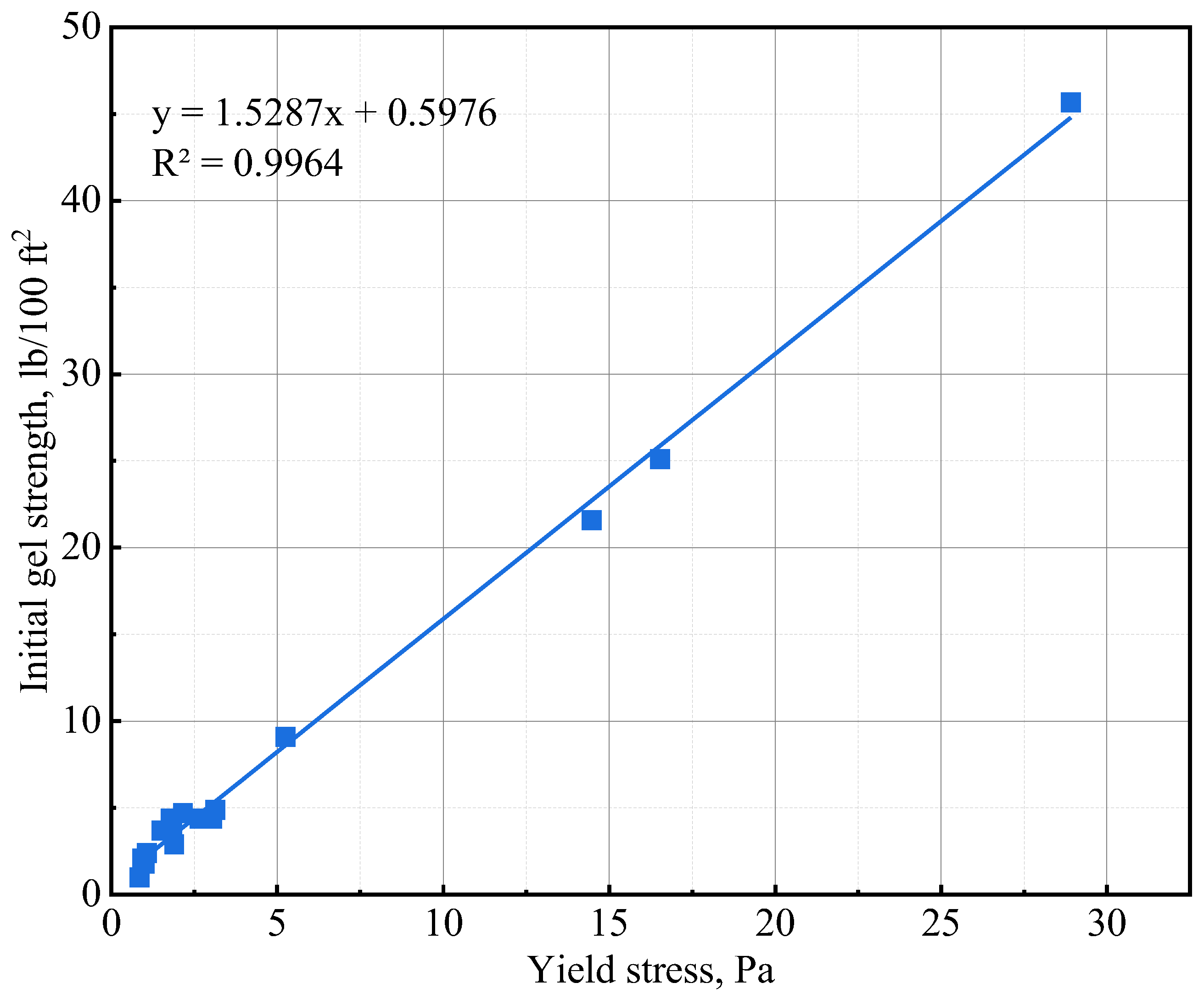 Materials 16 06514 g006