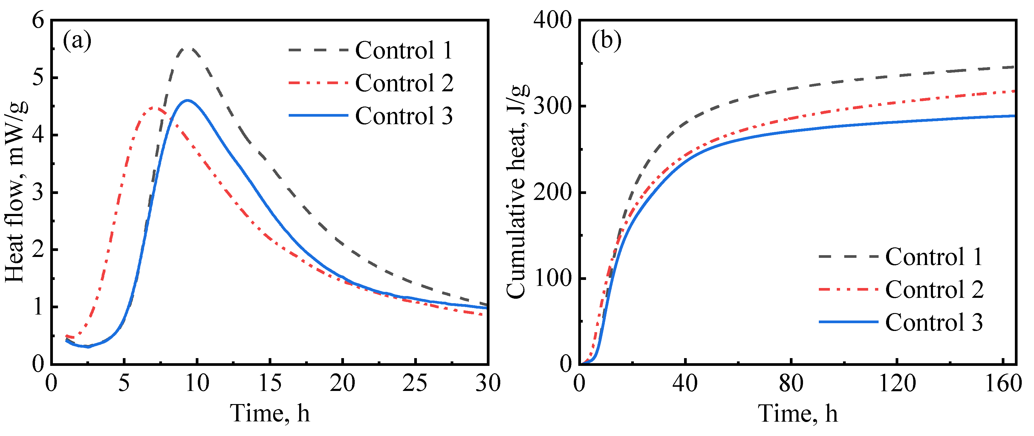 Materials 16 06514 g007