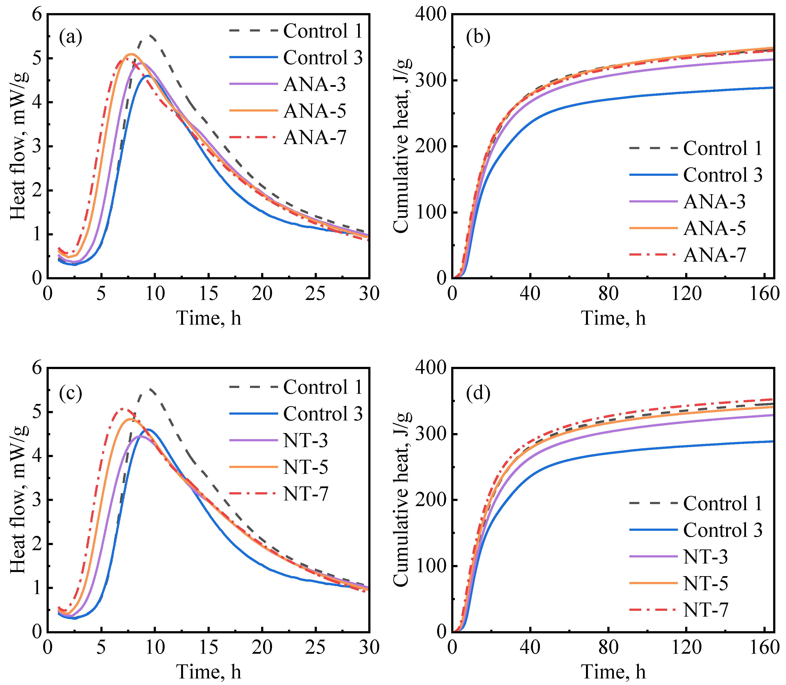 Materials 16 06514 g008