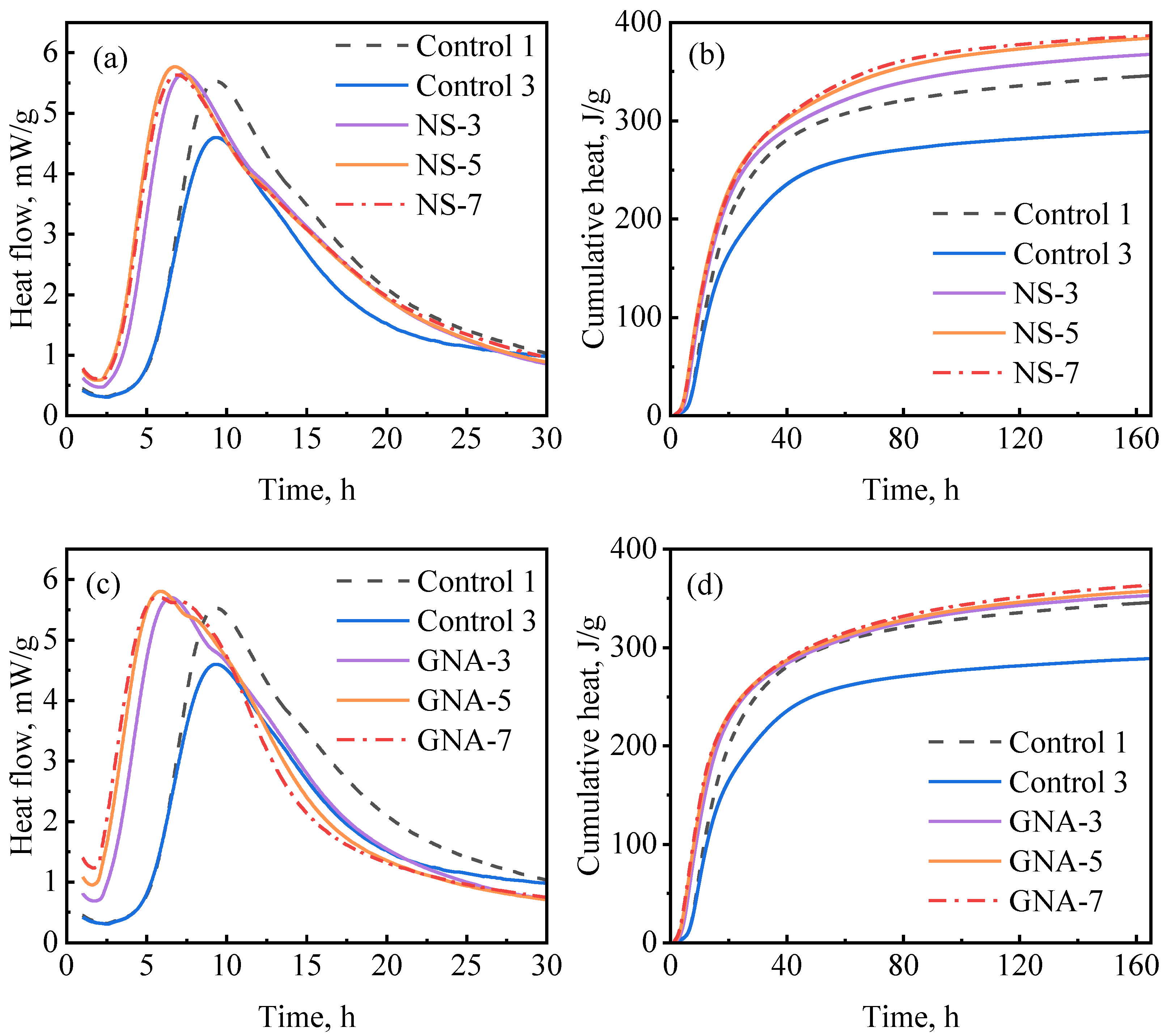 Materials 16 06514 g009