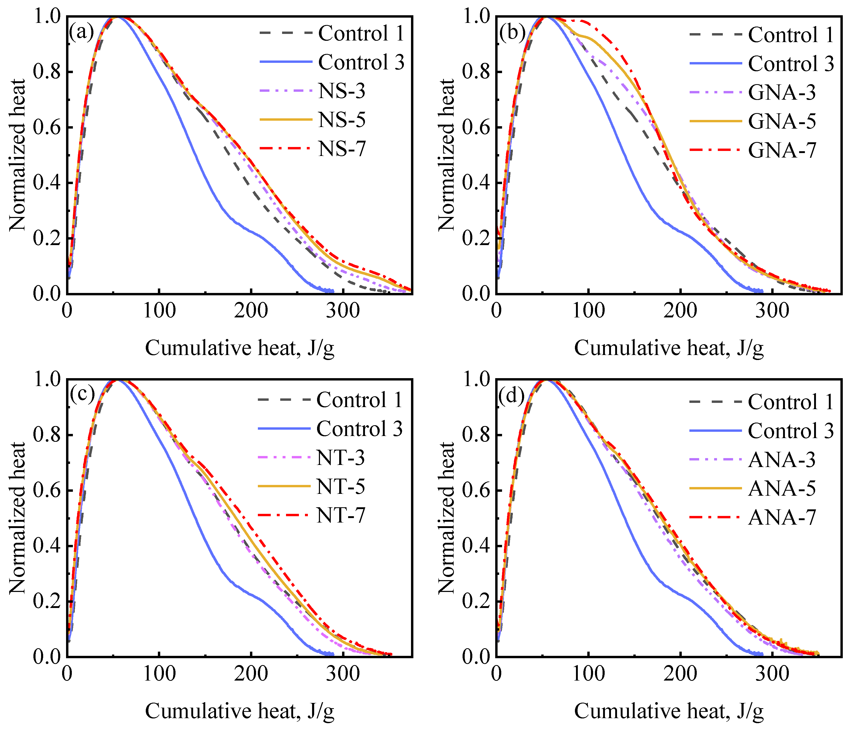 Materials 16 06514 g011