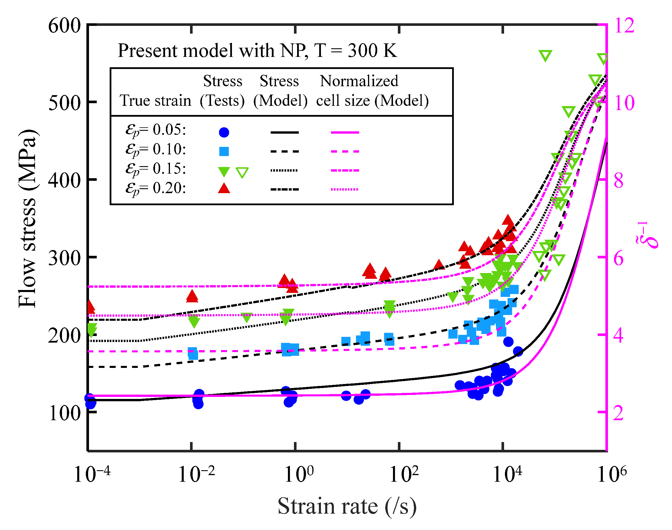 Materials 16 06517 g001