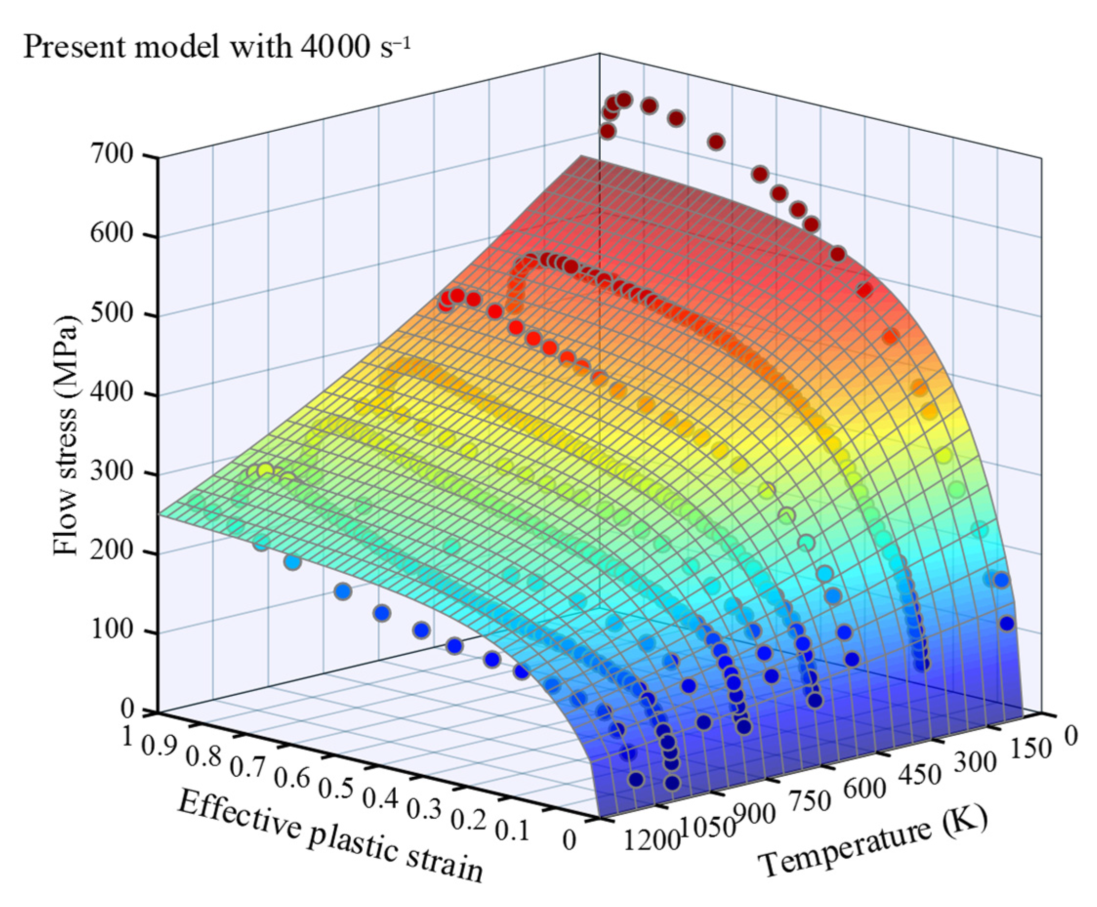 Materials 16 06517 g003
