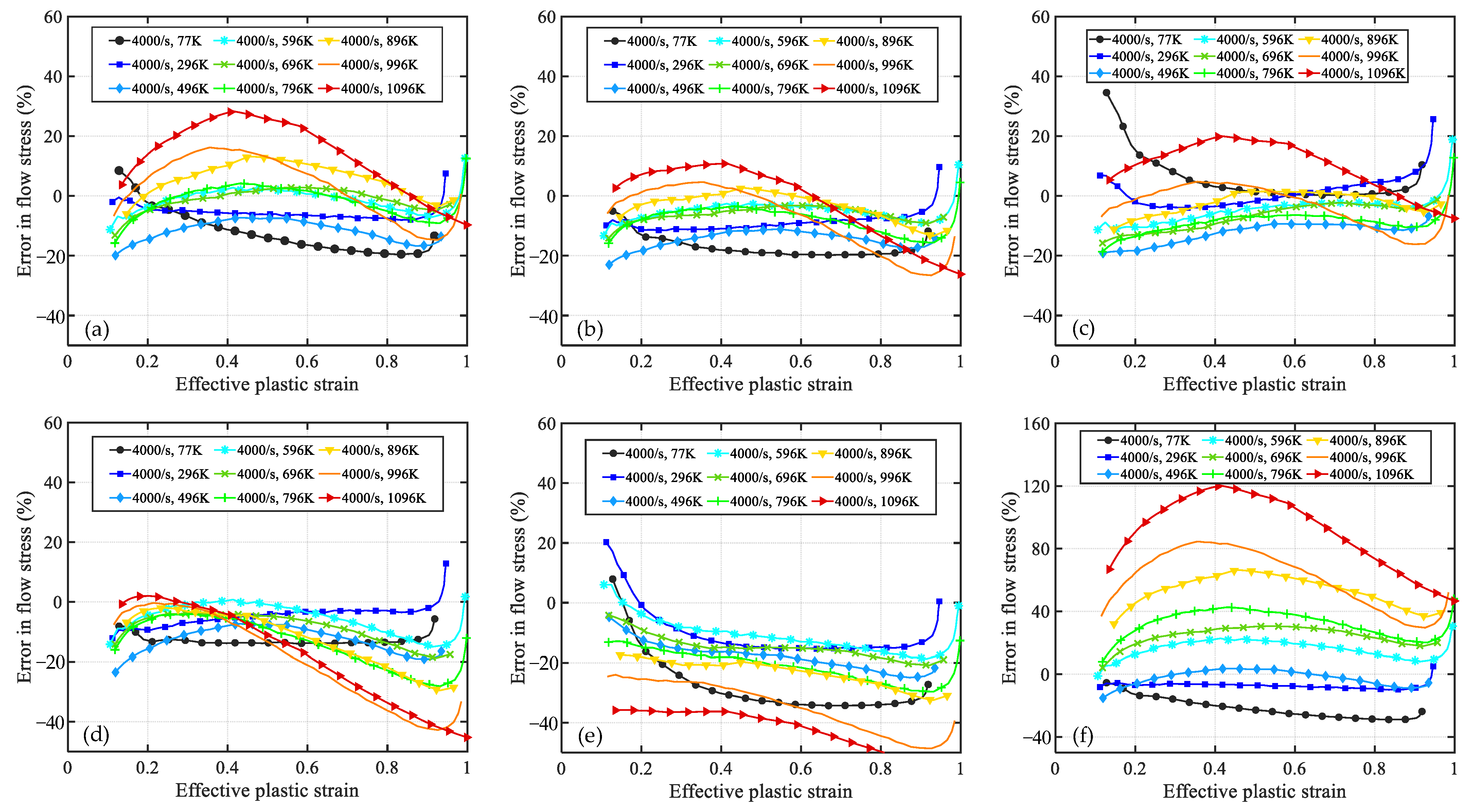 Materials 16 06517 g005