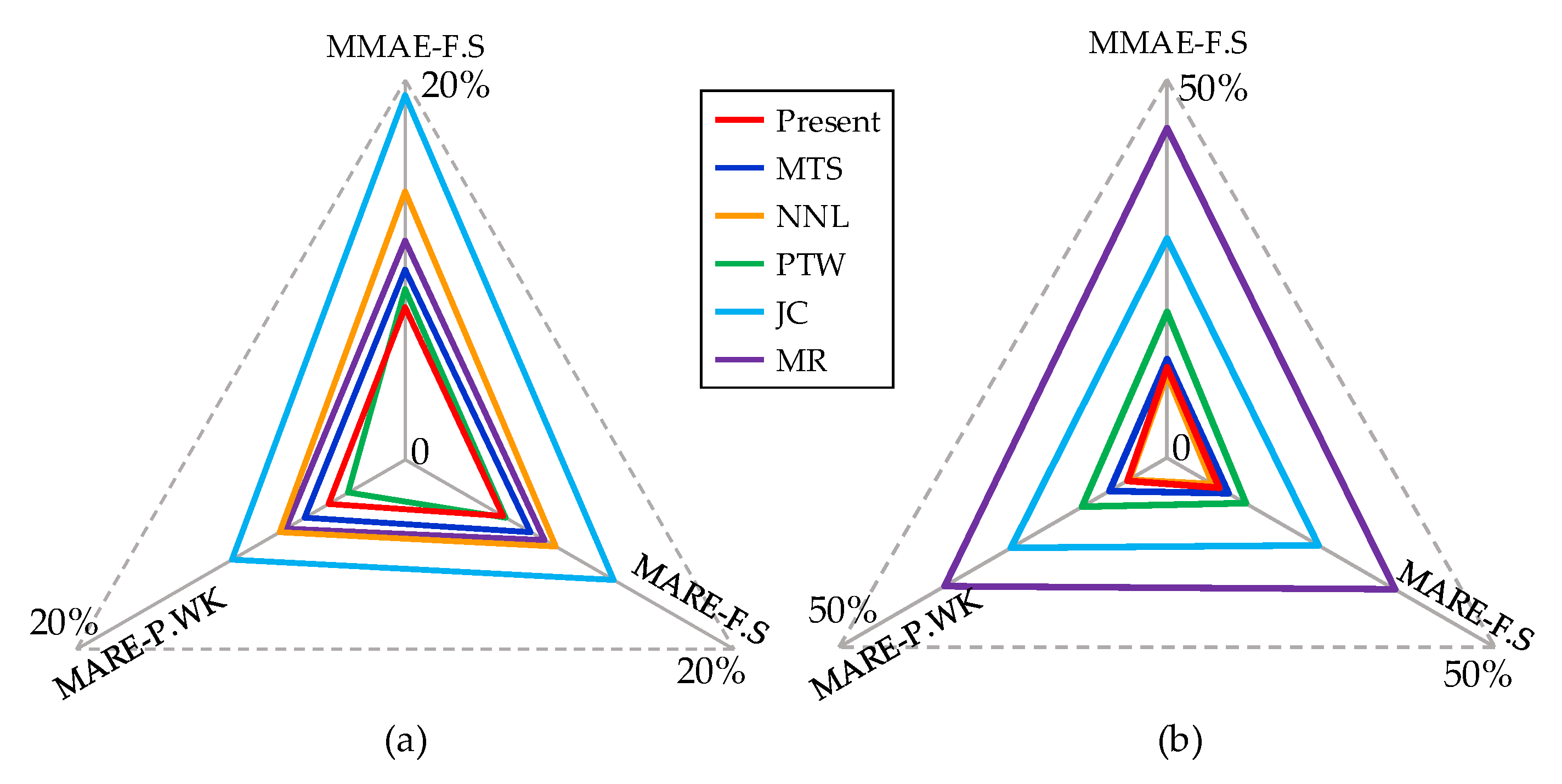 Materials 16 06517 g008