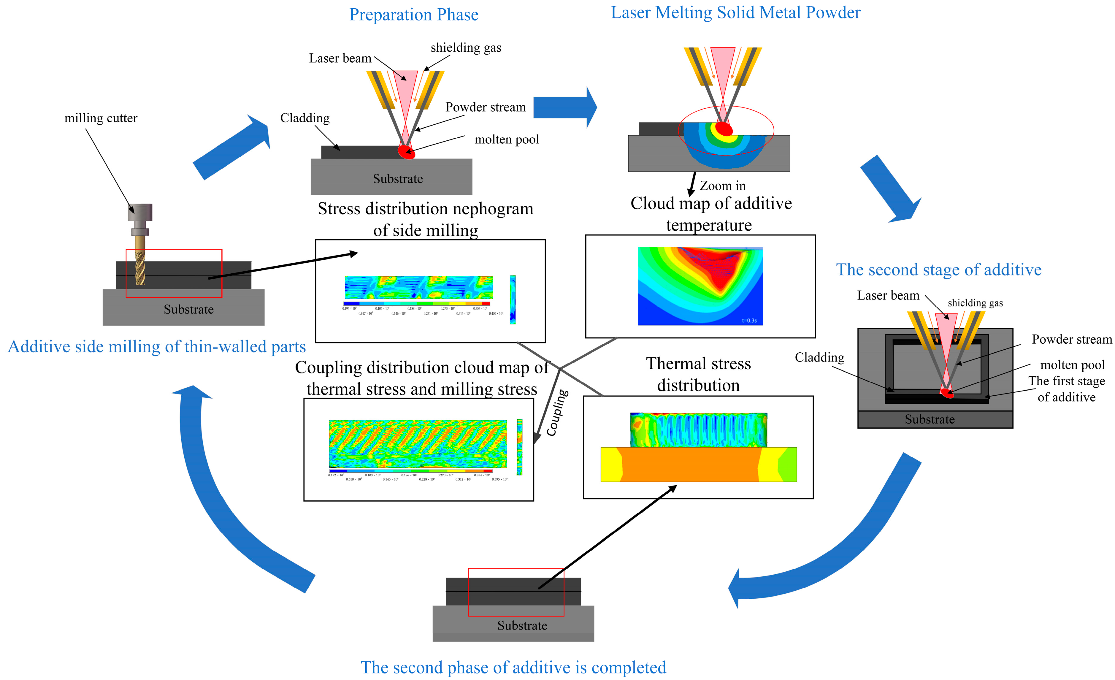 Materials 16 06518 g001